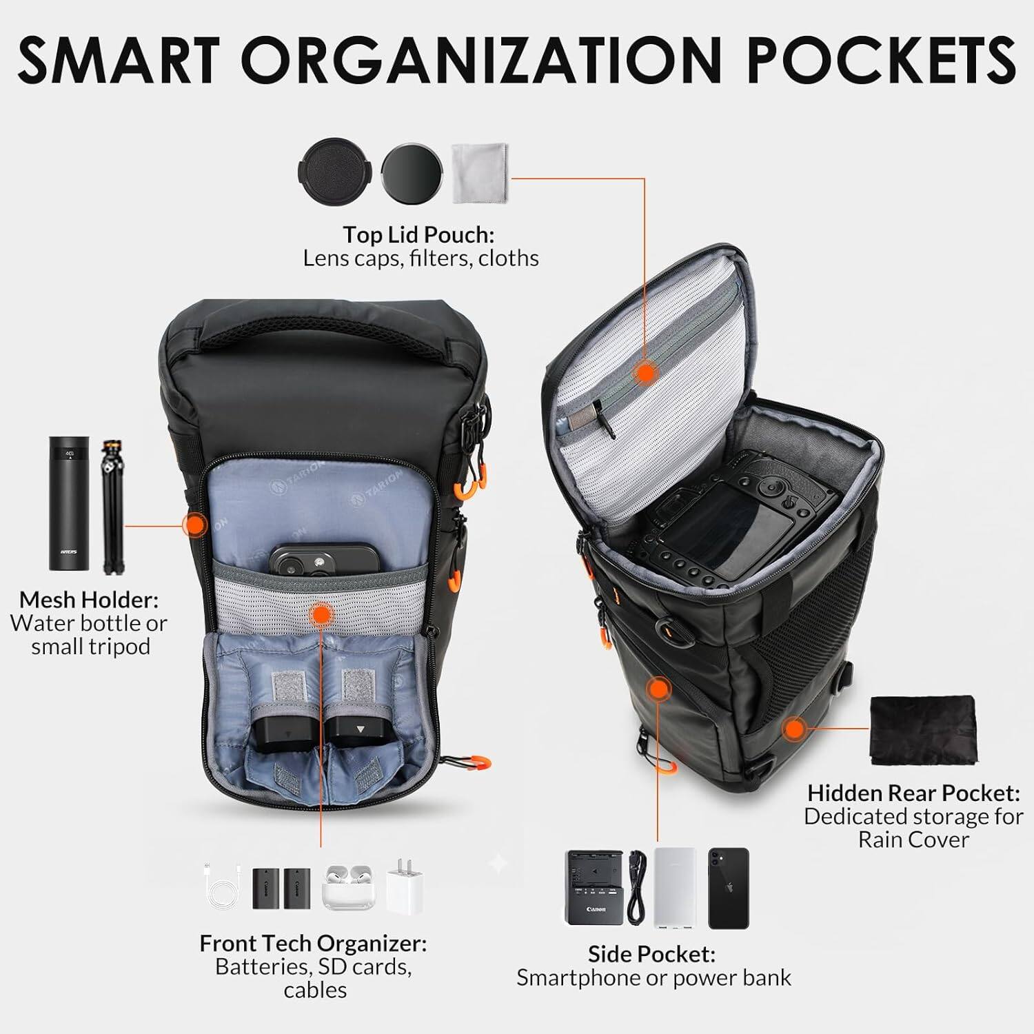 SMART ORGANIZATION POCKETS

Top Lid Pouch: Lens caps, filters, cloths

Mesh Holder: Water bottle or small tripod

Hidden Rear Pocket: Dedicated storage for Rain Cover

Front Tech Organizer: Batteries, SD cards, cables

Side Pocket: Smartphone or power bank