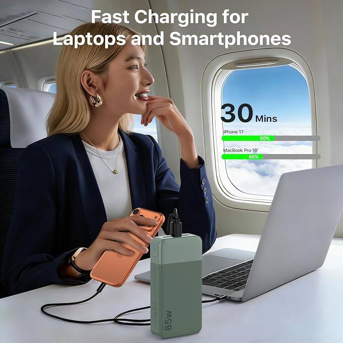 Fast Charging for Laptops and Smartphones

30 Mins
iPhone 17 50%
MacBook Pro 16" 45%
65w