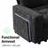 Functional Armrest
USB Ports + LED Light