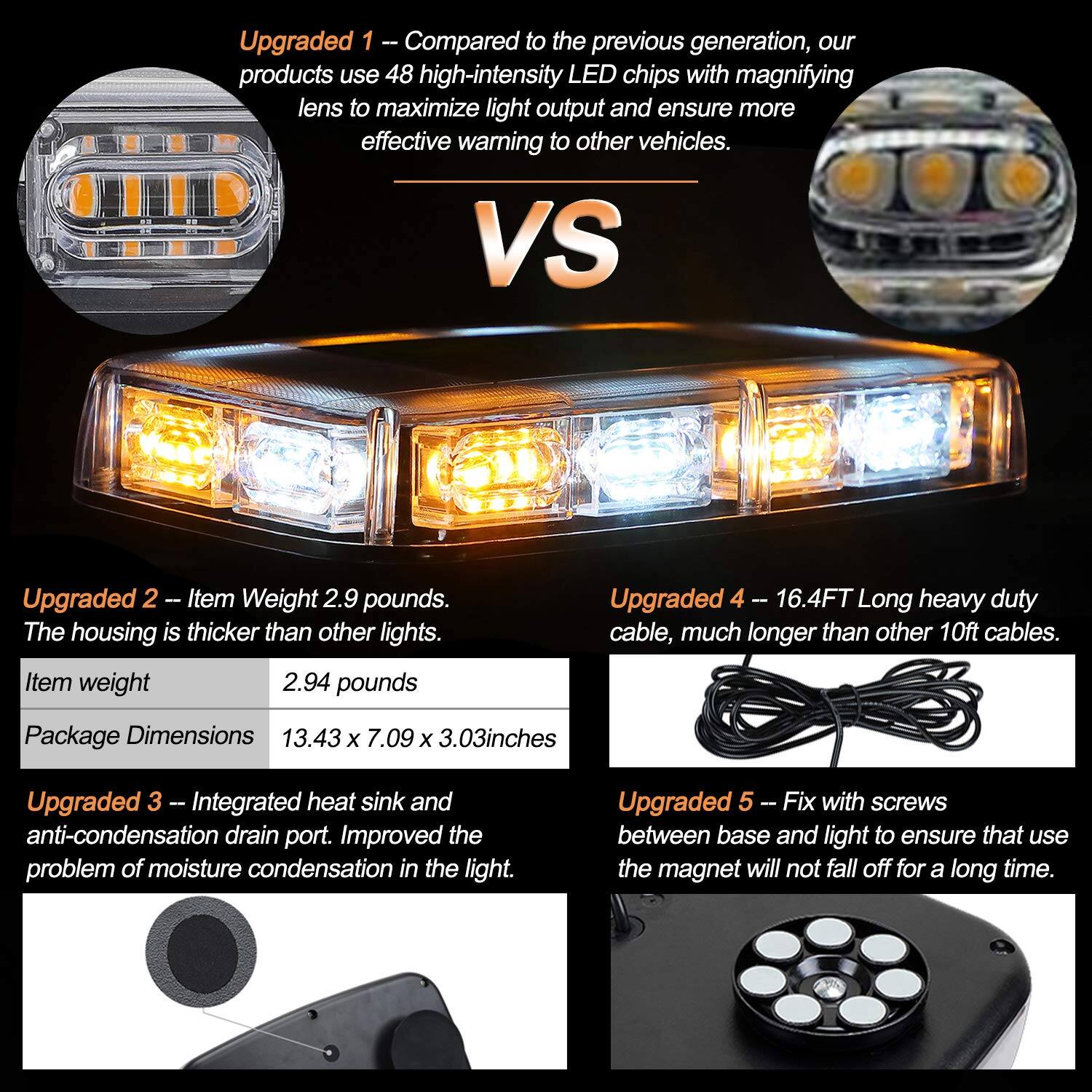 **Upgraded 1**  
Compared to the previous generation, our products use 48 high-intensity LED chips with magnifying lens to maximize light output and ensure more effective warning to other vehicles.

**Upgraded 2**  
Item Weight 2.9 pounds. The housing is thicker than other lights.  
Item weight: 2.94 pounds  
Package Dimensions: 13.43 x 7.09 x 3.03 inches

**Upgraded 3**  
Integrated heat sink and anti-condensation drain port. Improved the problem of moisture condensation in the light.

**Upgraded 4**  
16.4FT Long heavy duty cable, much longer than other 10ft cables.

**Upgraded 5**  
Fix with screws between base and light to ensure that use the magnet will not fall off for a long time.