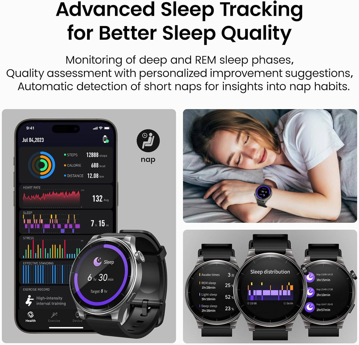 Advanced Sleep Tracking for Better Sleep Quality

Monitoring of deep and REM sleep phases, Quality assessment with personalized improvement suggestions, Automatic detection of short naps for insights into nap habits.

9:41  
Jul 04, 2023  
STEPS 12888 steps  
CALORIE 688 kcal  
DISTANCE 12.08 km  
HEART RATE - 132 Avg  
SLEEP 7 15 -  
STRESS EFFECTIVE STANDING  
EXERCISE RECORD High-intensity interval training  
Sleep 6 hr 30 min  
Target 5 hr  
Awake times  
REM sleep 1hr28min  
Light sleep 18min  
Deep sleep 2hr28min  
Sleep distribution  
Awake times 3x  
REM sleep 25%  
Light sleep 52%  
Deep sleep 23%  
Nap 1hr15min  
Nap 1hr10min  
Nap 1hr57min