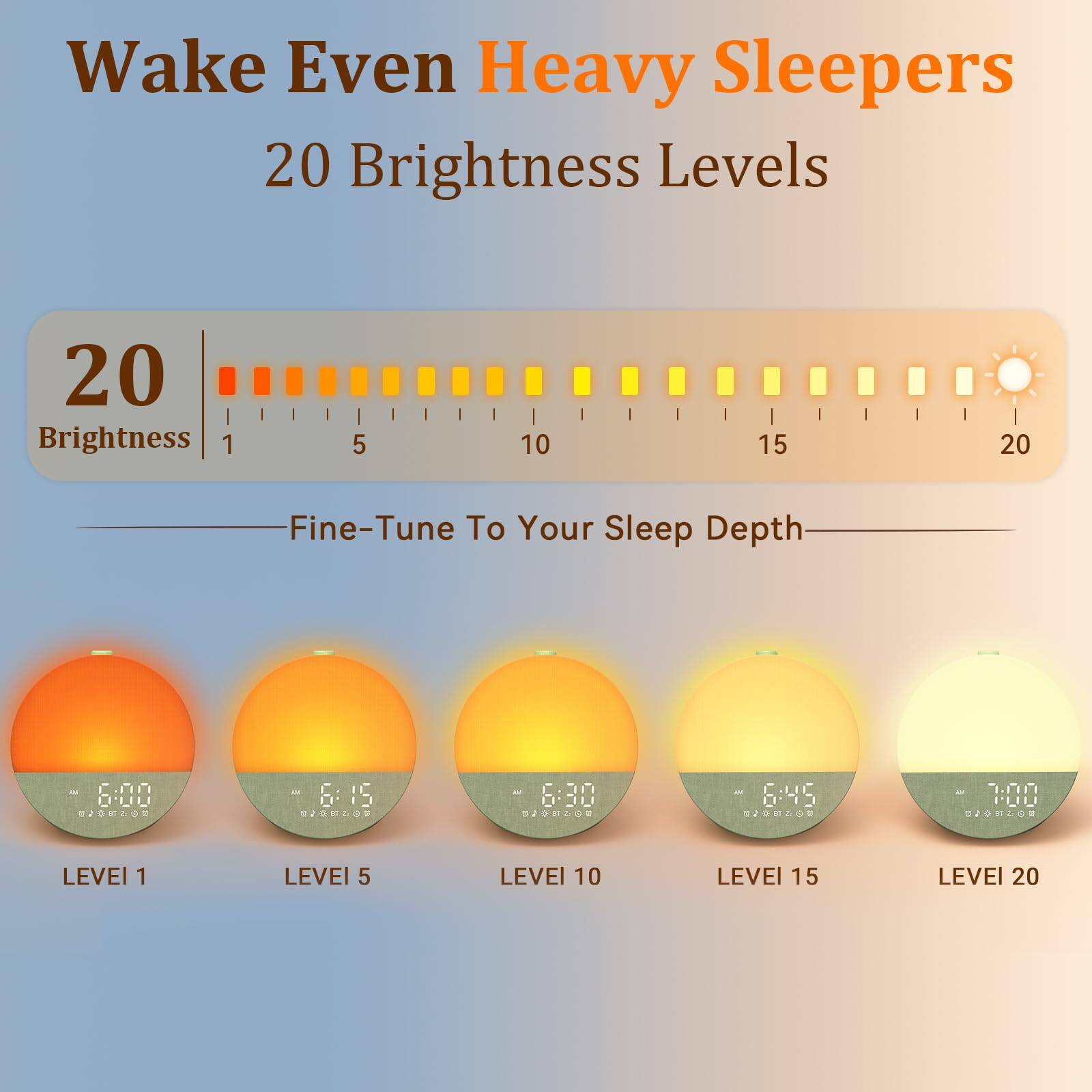 Wake Even Heavy Sleepers  
20 Brightness Levels  

20 Brightness  
1 5 10 15 20  

Fine-Tune To Your Sleep Depth  

C. LUU JO20 : C..C  

6:30 - 6:45 - 7:00  

LEVEL 1  
LEVEL 5  
LEVEL 10  
LEVEL 15  
LEVEL 20