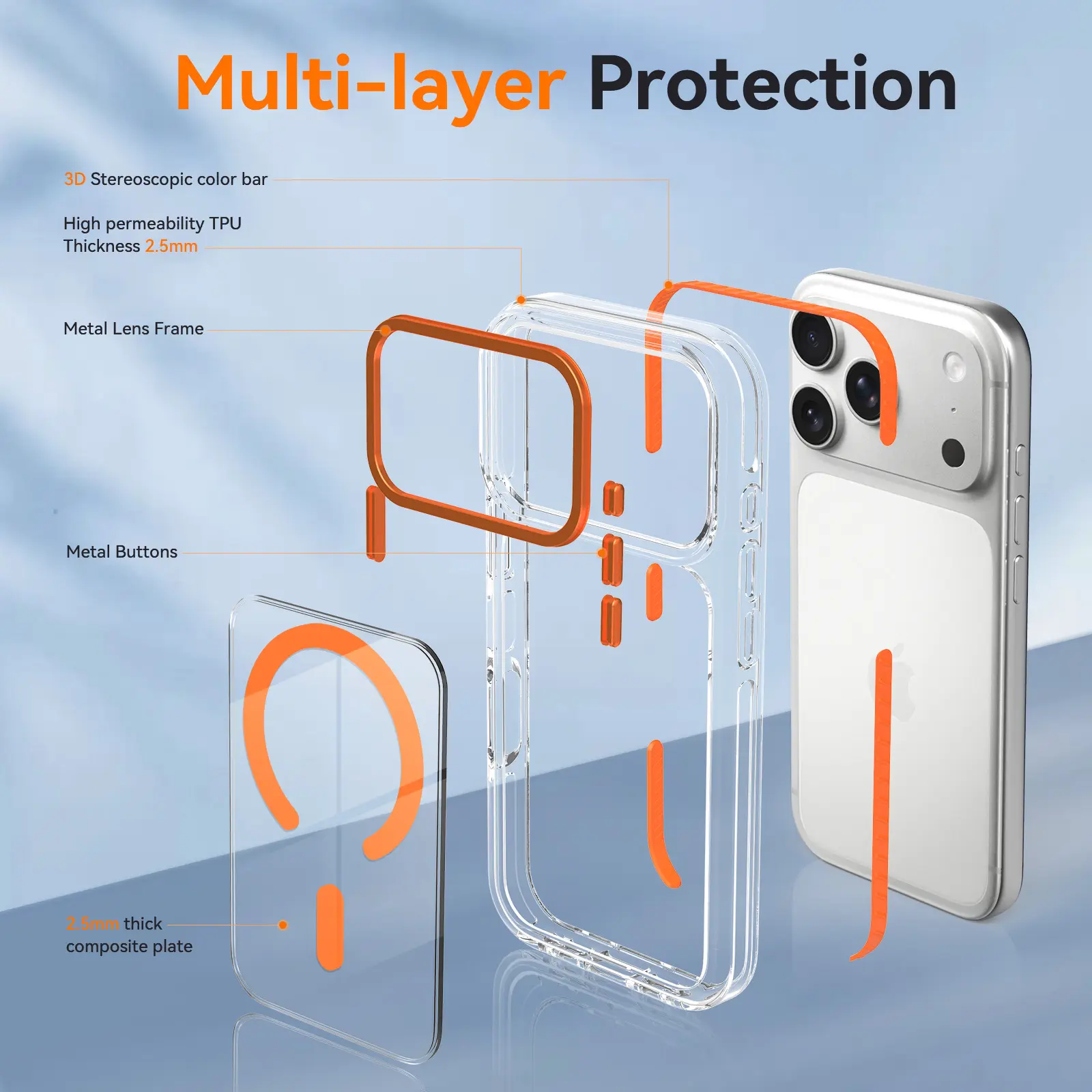 Multi-layer Protection

3D Stereoscopic color bar
High permeability TPU
Thickness 2.5mm

Metal Lens Frame
Metal Buttons

2.5mm thick composite plate
