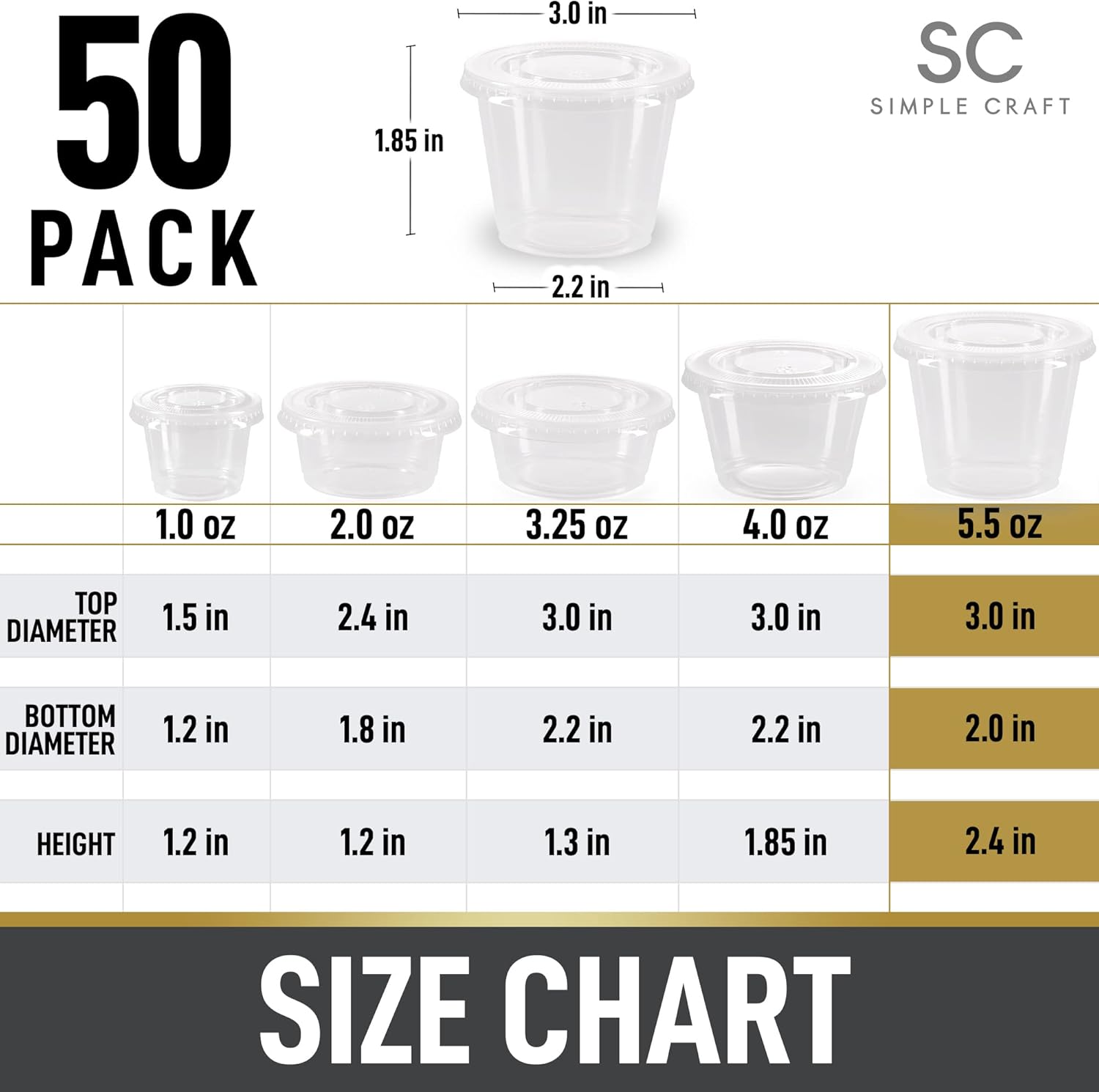 50 PACK

SC SIMPLE CRAFT

SIZE CHART

1.0 oz
- TOP DIAMETER: 1.5 in
- BOTTOM DIAMETER: 1.2 in
- HEIGHT: 1.2 in

2.0 oz
- TOP DIAMETER: 2.4 in
- BOTTOM DIAMETER: 1.8 in
- HEIGHT: 1.2 in

3.25 oz
- TOP DIAMETER: 3.0 in
- BOTTOM DIAMETER: 2.2 in
- HEIGHT: 1.3 in

4.0 oz
- TOP DIAMETER: 3.0 in
- BOTTOM DIAMETER: 2.2 in
- HEIGHT: 1.85 in

5.5 oz
- TOP DIAMETER: 3.0 in
- BOTTOM DIAMETER: 2.0 in
- HEIGHT: 2.4 in