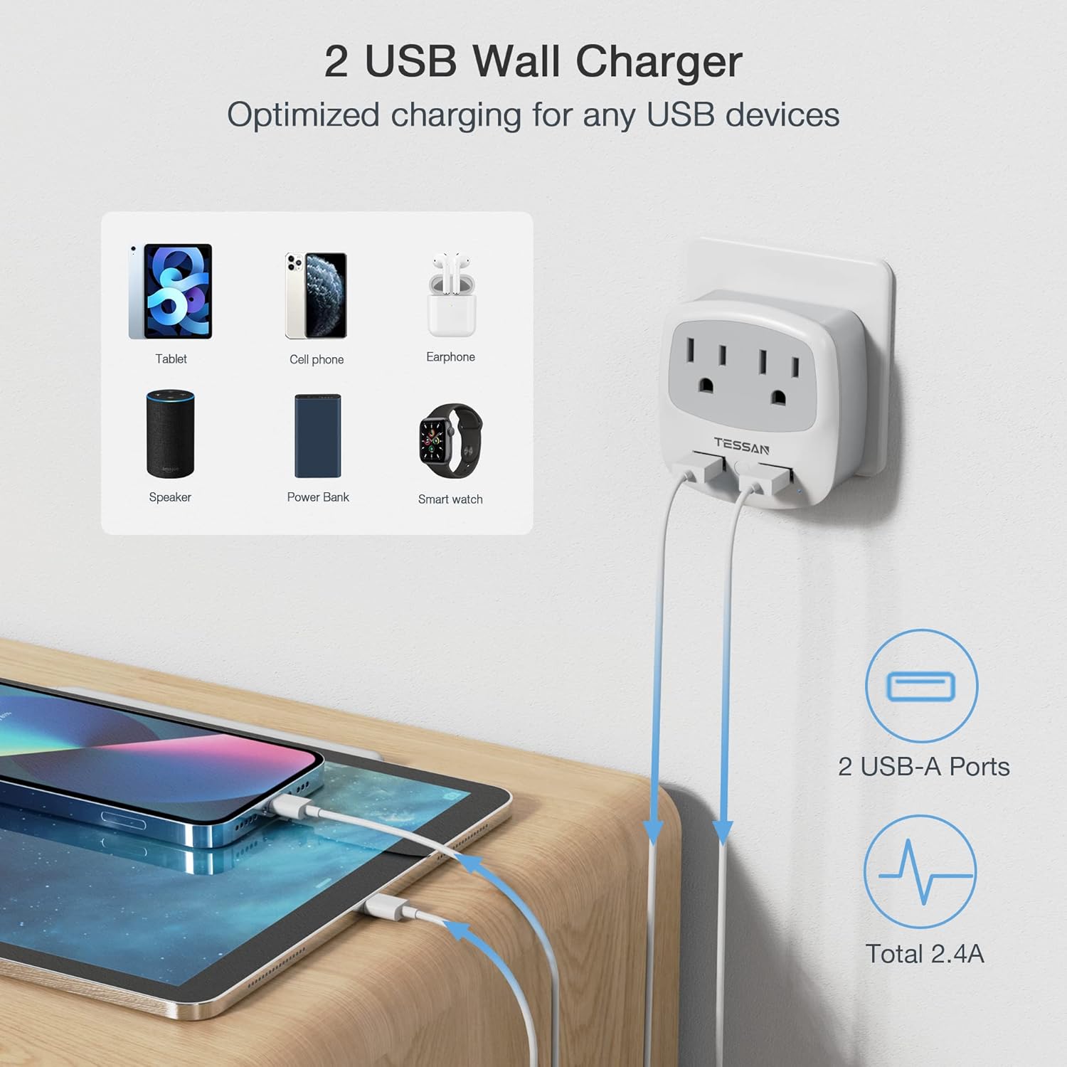 2 USB Wall Charger  
Optimized charging for any USB devices  

Tablet  
Cell phone  
Earphone  
Speaker  
Power Bank  
Smart watch  

2 USB-A Ports  
Total 2.4A