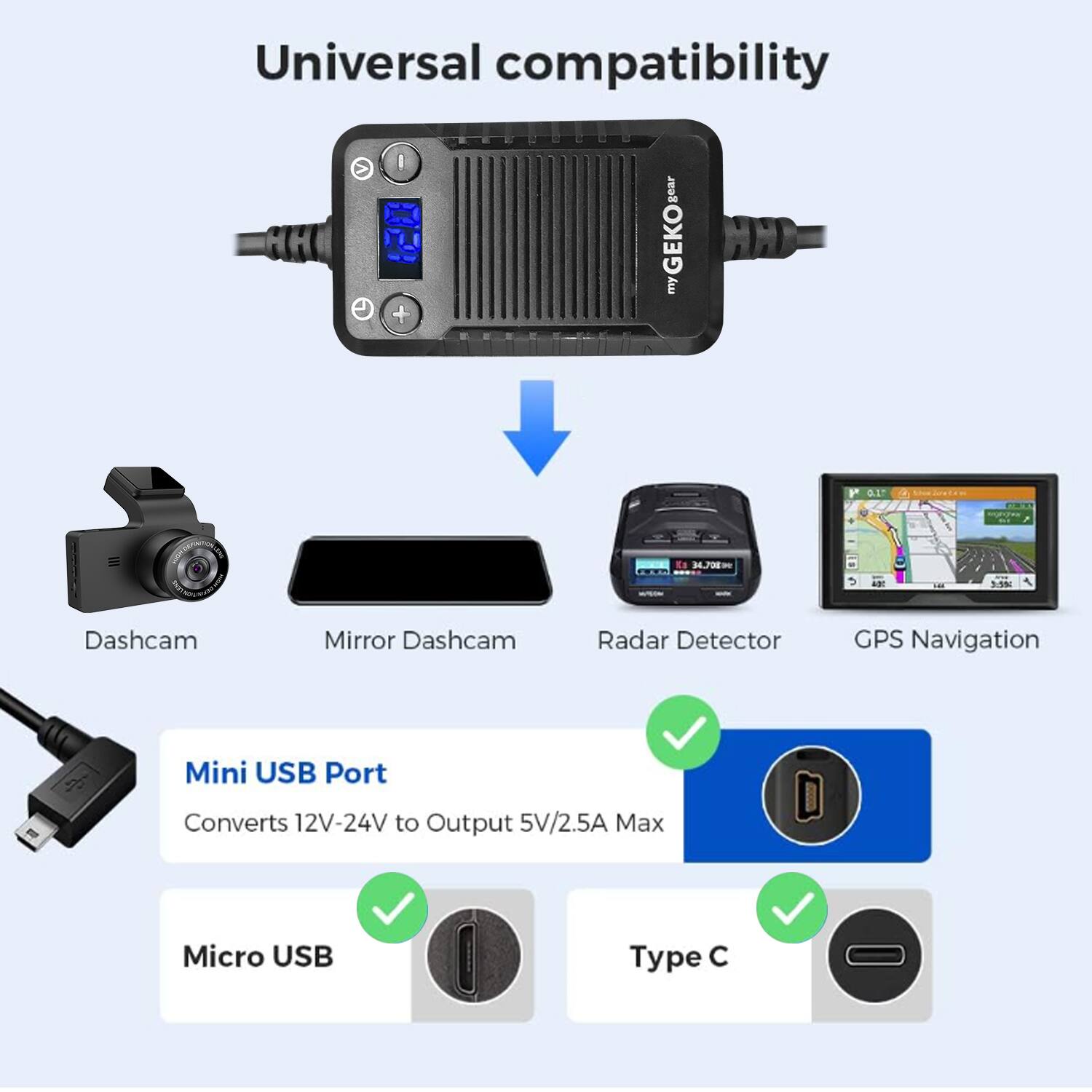 Universal compatibility

- Dashcam
- Mirror Dashcam
- Radar Detector
- GPS Navigation

Mini USB Port
Converts 12V-24V to Output 5V/2.5A Max

- Micro USB
- Type C
