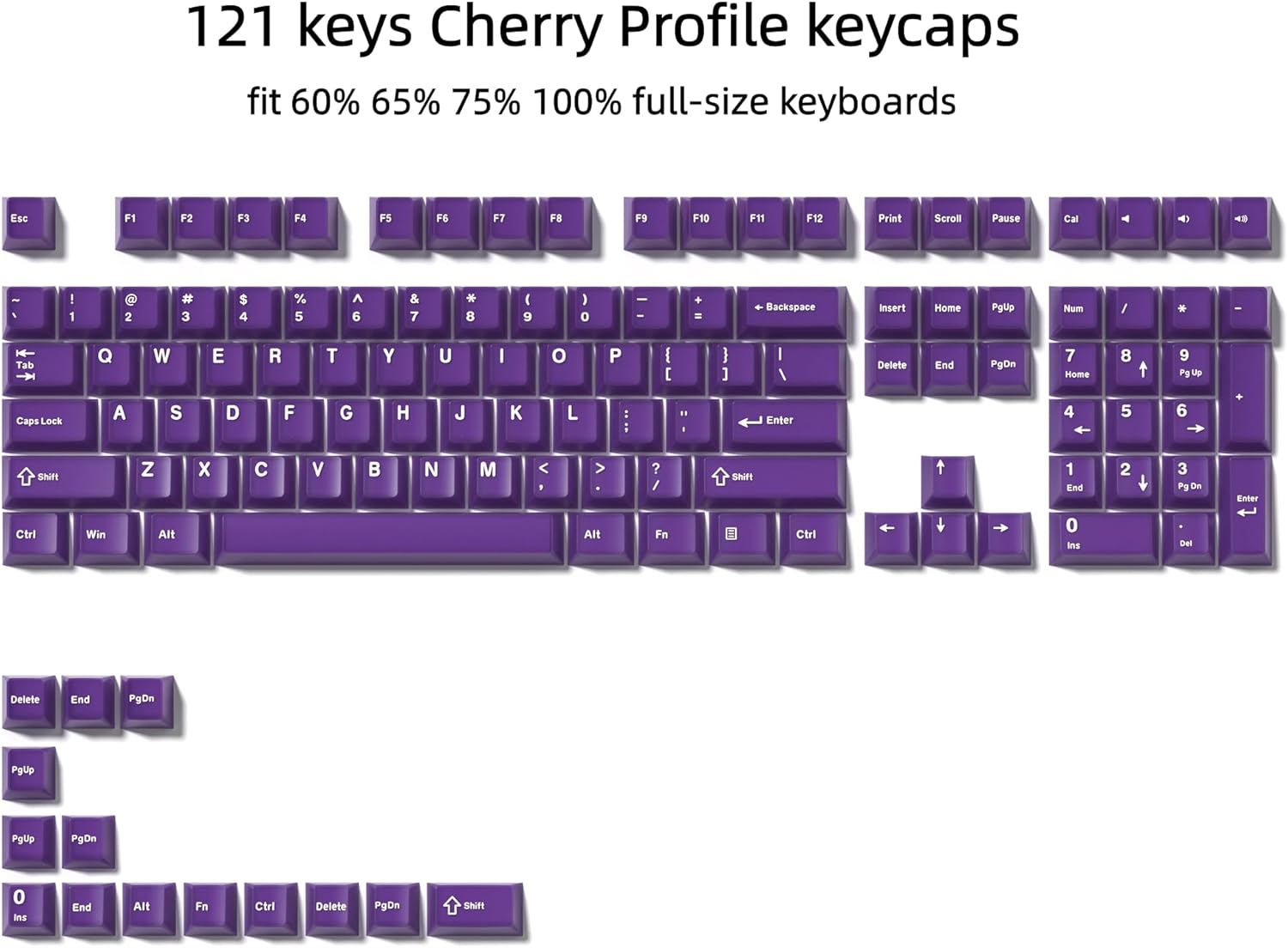 121 keys Cherry Profile keycaps fit 60% 65% 75% 100% full-size keyboards

Esc F1 F2 F3 F4 F5 F6 F7 F8 F9 F10 F11 F12

Print Scroll Pause Cal

4 - ! 1 2 # 3 $ 4 % 5 6 & 7 * 8 ( 9 ) 0 - I + = Backspace

Insert Home PgUp Num / H

Tab Q W E R T Y U I O P [ ] \

Delete End PgDn

7 Home 8 9

6 Pg up

Caps Lock A S D F G H J K L ; . - Enter

4 5 6

Shift Z X C V B N M < > ? /

Shift 1 End 2 3 Pp Dn Enter

Ctrl Win Alt Alt Fn Ctrl

0 Ins Dell Delete End PgDn

PgUp PgUp PgDn

PgUp PgDn

0 Ins End Alt Fn Ctrl Delete PgDn

Shift