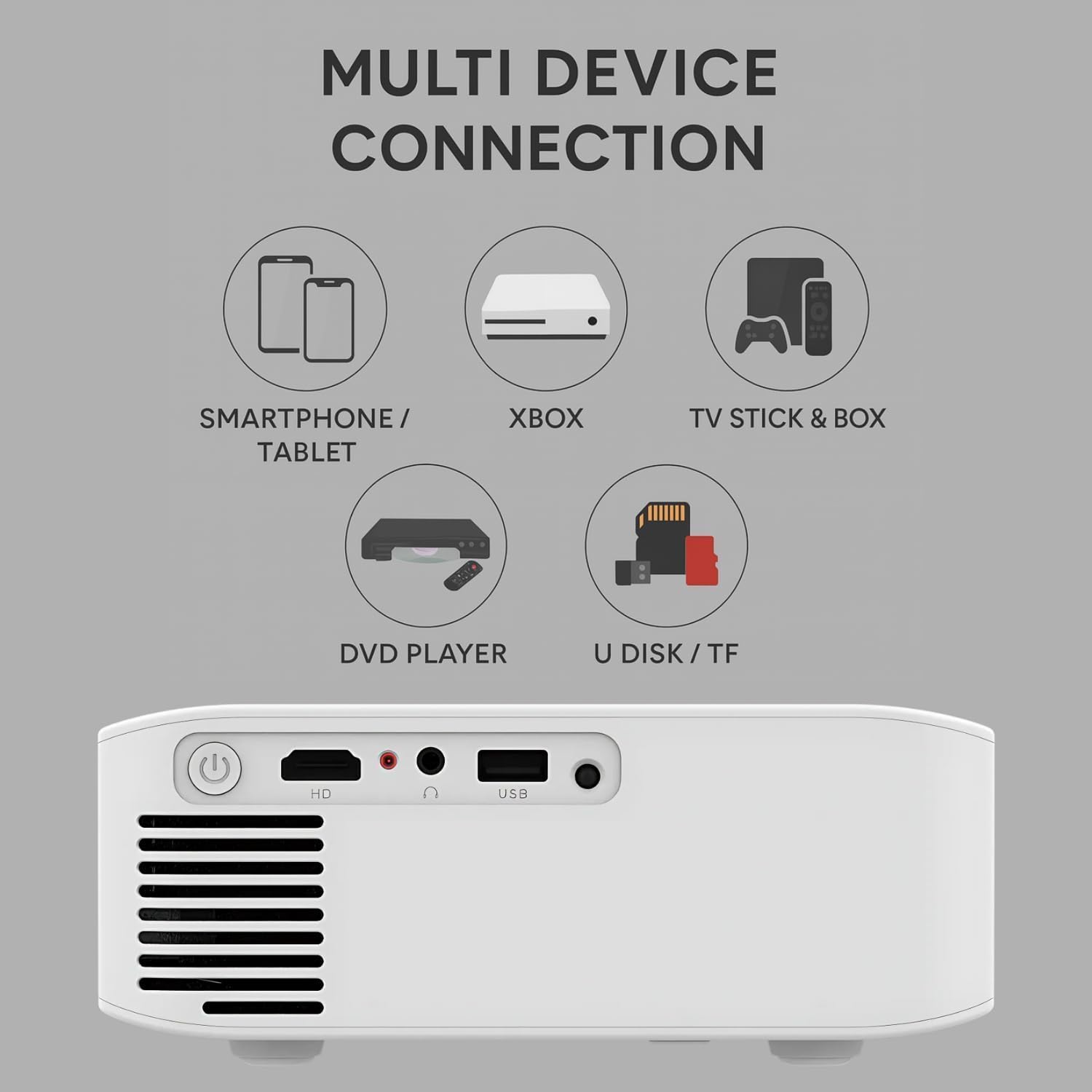 MULTI DEVICE CONNECTION

SMARTPHONE / TABLET  
XBOX  
TV STICK & BOX  
DVD PLAYER  
U DISK / TF