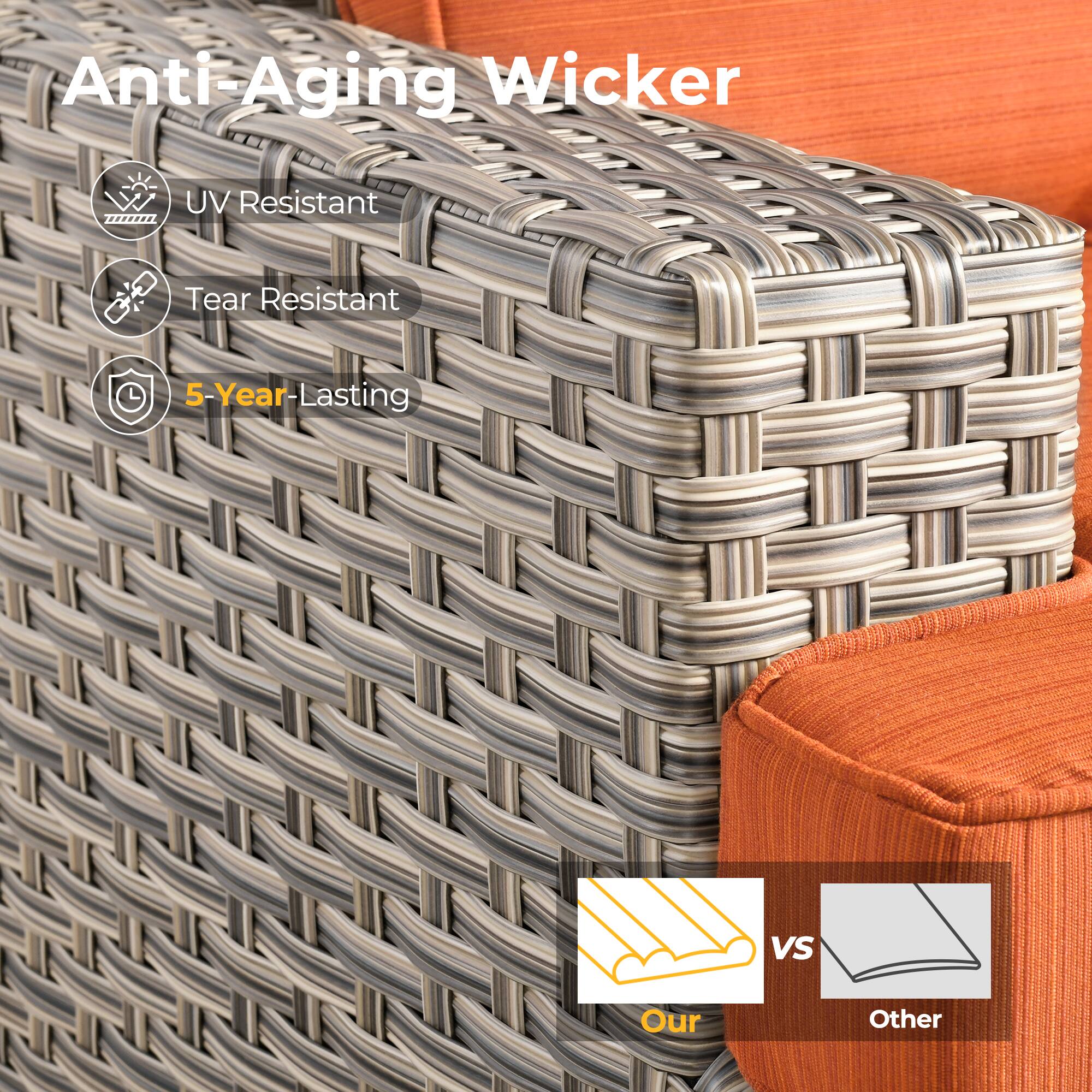 Anti-Aging Wicker

- UV Resistant
- Tear Resistant
- 5-Year-Lasting

Our vs Other