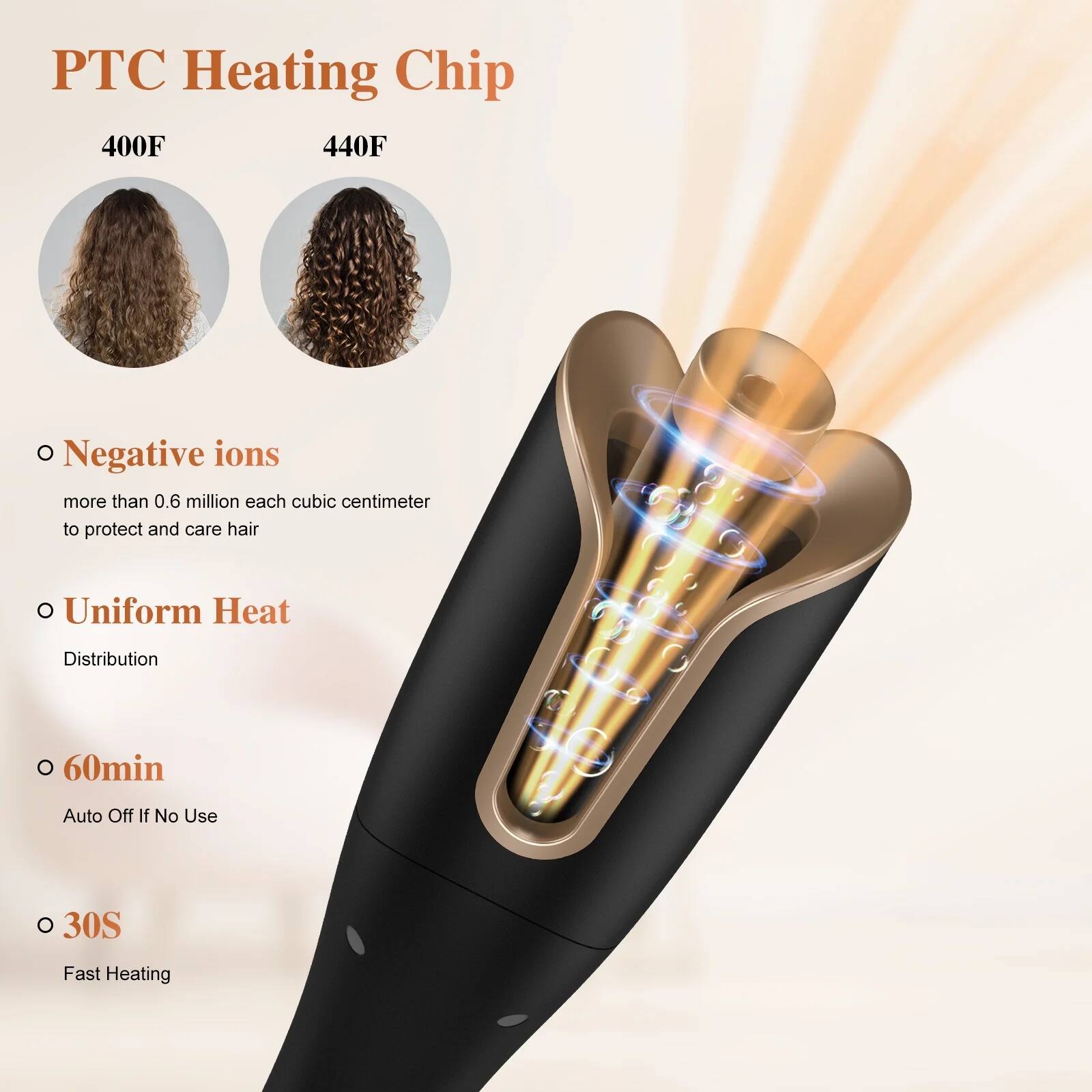 PTC Heating Chip

400F 440F

- Negative ions
  - more than 0.6 million each cubic centimeter to protect and care hair

- Uniform Heat Distribution

- 60min Auto Off If No Use

- 30S Fast Heating
