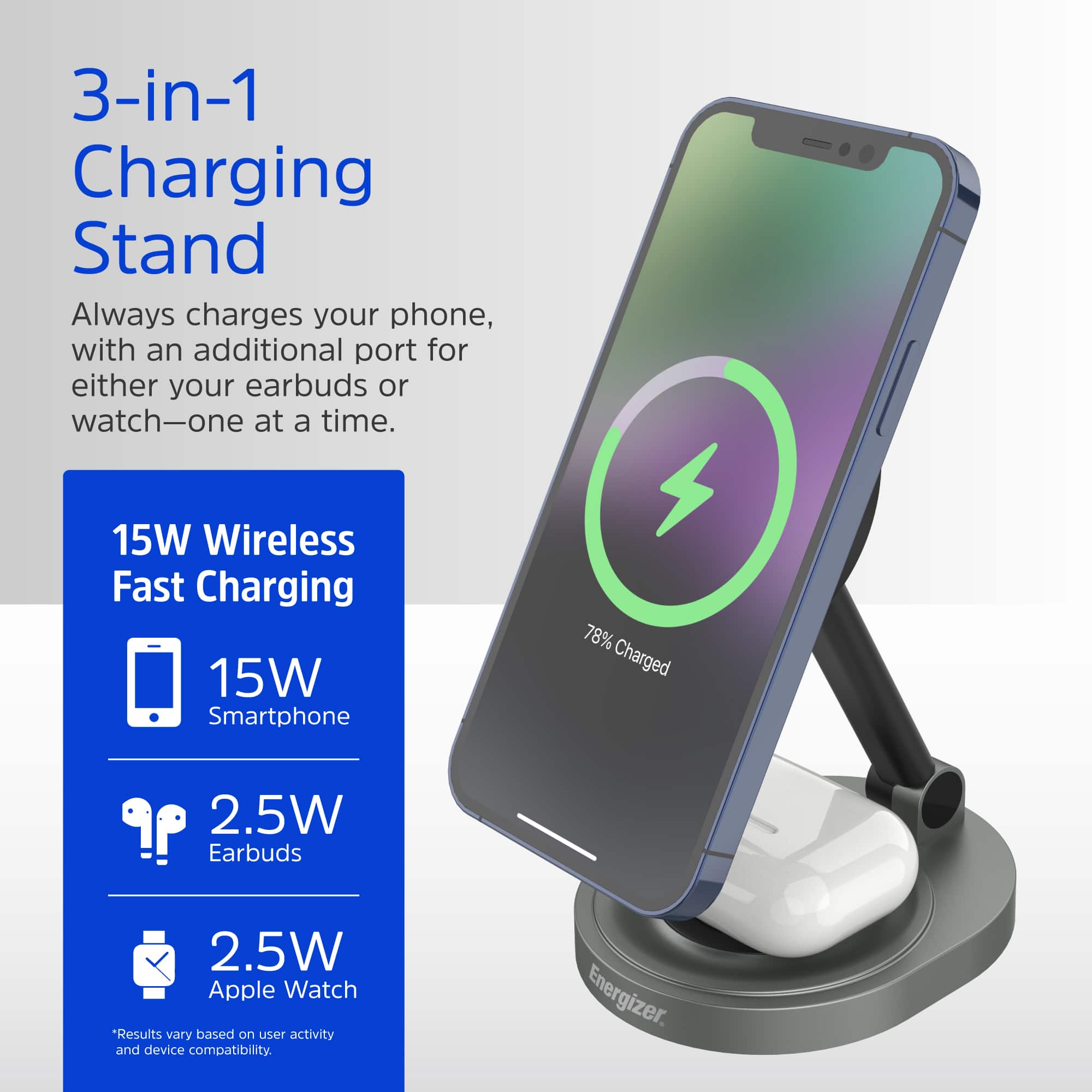 The text on the image is grouped and corrected as follows:
"3-in-1 Charging Stand: Always charges your phone, with an additional port for either your earbuds or watch-one at a time. 15W Wireless Fast Charging: 15W Smartphone 78% Charged. 2.5W Earbuds: 2.5W Apple Watch. Energizer."