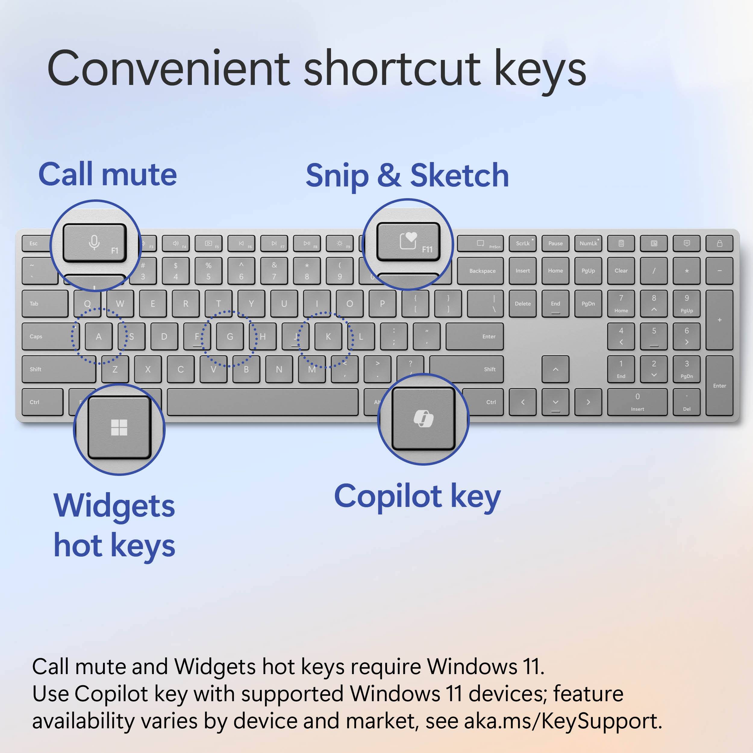 Convenient shortcut keys Call mute Snip & Sketch da FT a IH o in - 11 - Sota Pau Numik La . 3 I 4 % 5 &  & 3 8 I  L Backspace mam Ima Rgu Ta - - Q W E R T Y U o 7 - - 1 een ee 1 Tebte n Pgte 1 - 3 A 5 Patle Cap A S D F G H K L - Enter 4  5 6 > stm e 2 x C V D N M . E 1  stur FS - 1 I  Moa 2 3 ng0 ~ Ltar Widgets hot keys Copilot key Call mute and Widgets hot keys require Windows 11. Use Copilot key with supported Windows 11 devices; feature availability varies by device and market, see aka.ms/KeySupport.
