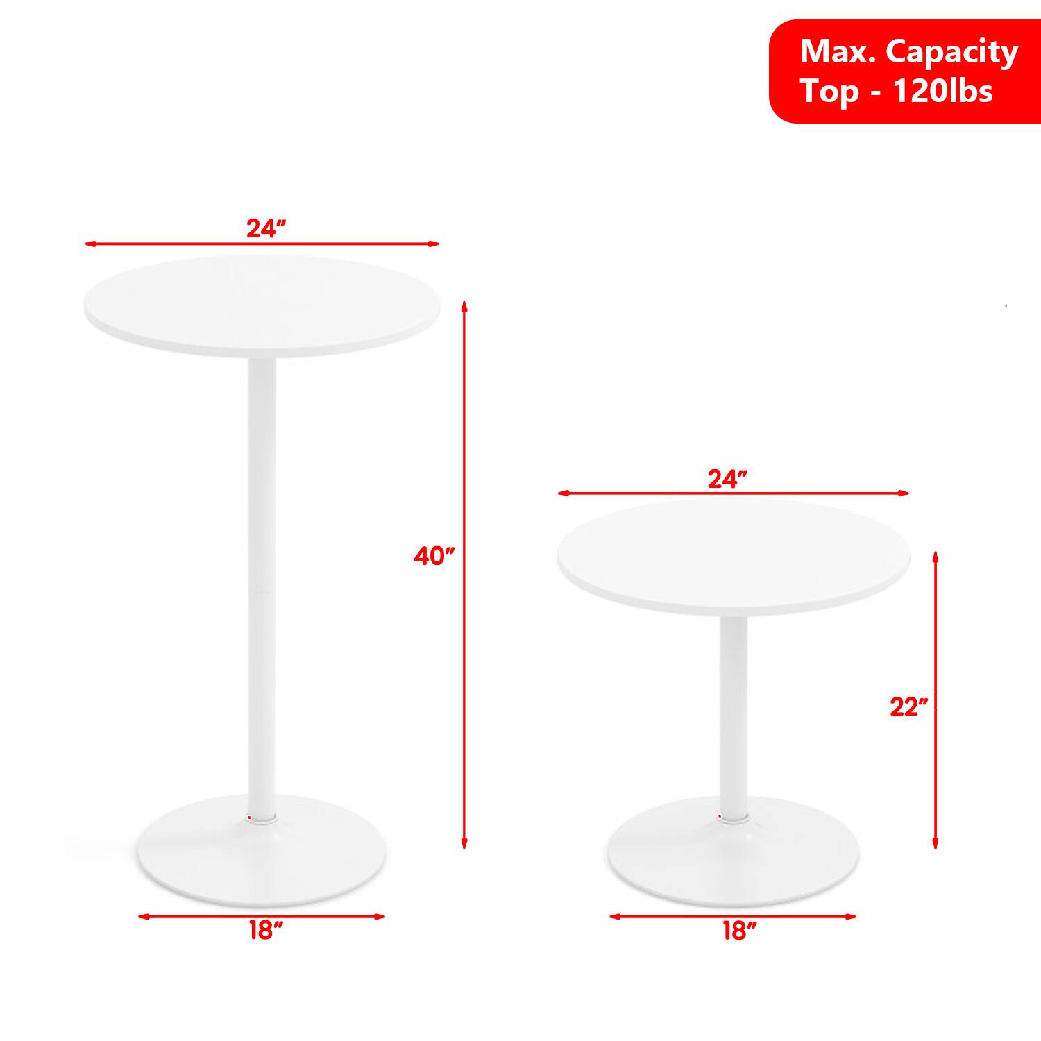 Max. Capacity Top - 120lbs  
24"  
24"  
40"  
22"  
18"  
18"