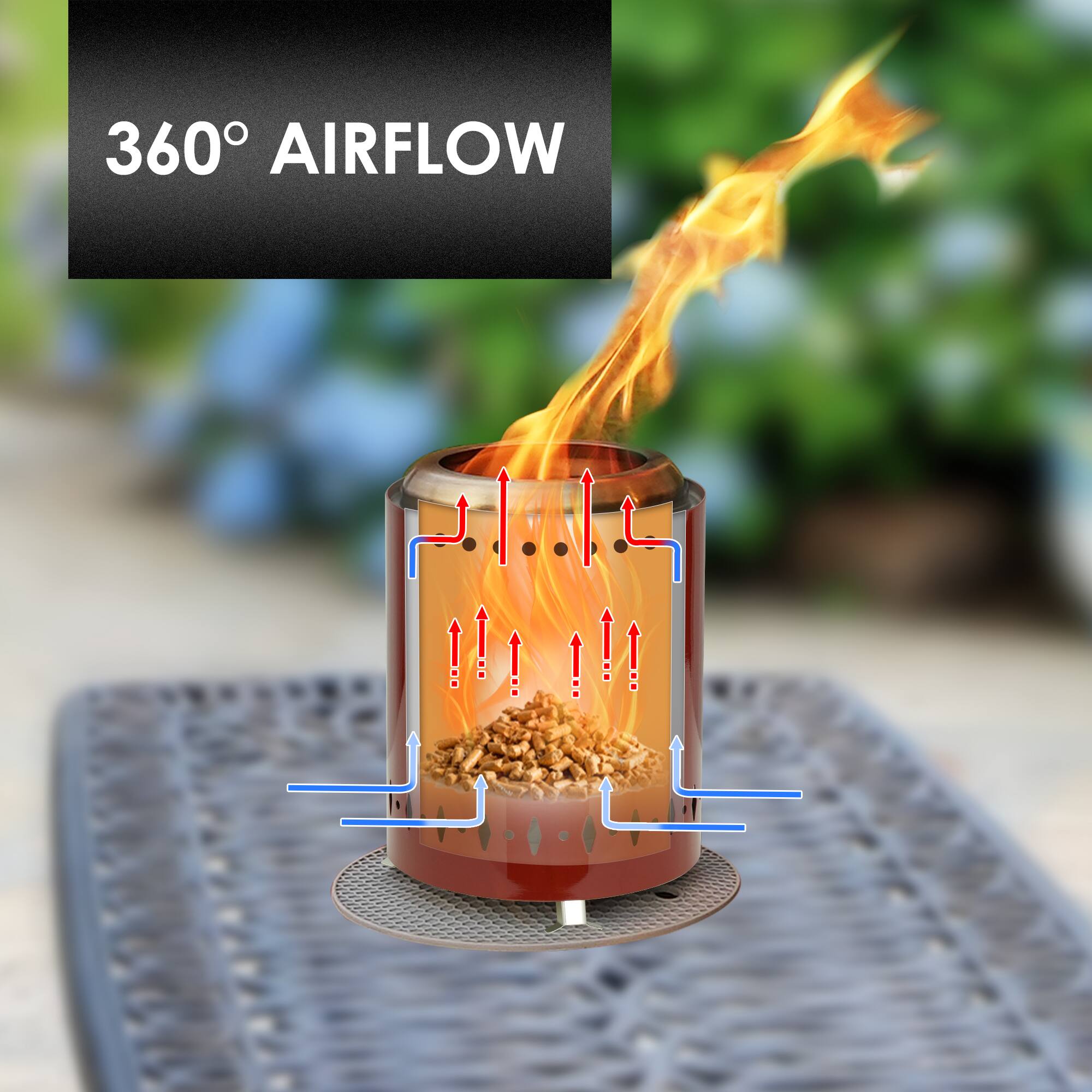 360° AIRFLOW