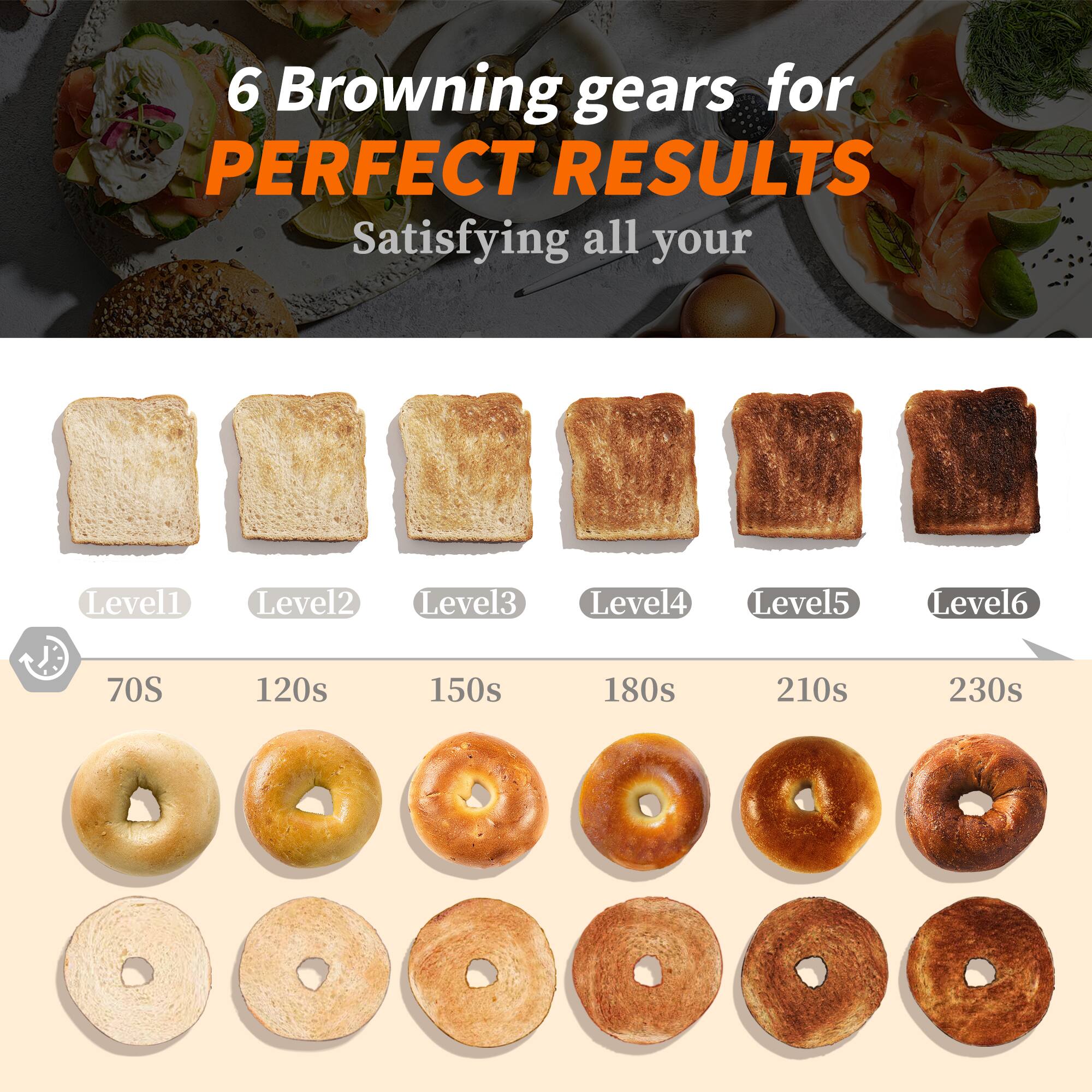 6 Browning gears for PERFECT RESULTS  
Satisfying all your  

Level1 70s  
Level2 120s  
Level3 150s  
Level4 180s  
Level5 210s  
Level6 230s