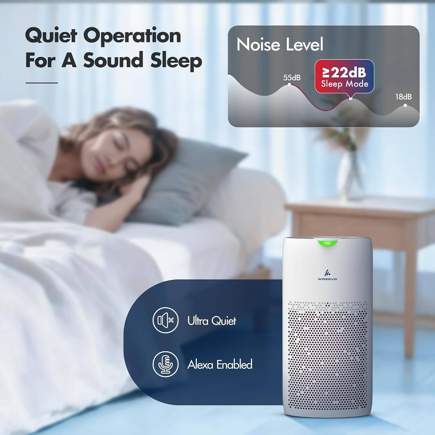 Quiet Operation For A Sound Sleep

Noise Level
55dB
≥22dB Sleep Mode
18dB

Ultra Quiet
Alexa Enabled