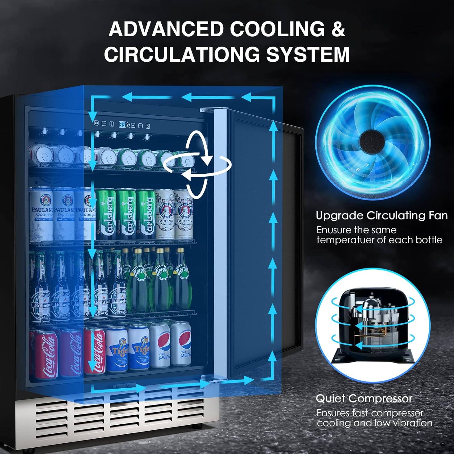 ADVANCED COOLING & CIRCULATION SYSTEM

Upgrade Circulating Fan  
Ensure the same temperature of each bottle

Quiet Compressor  
Ensures fast compressor cooling and low vibration