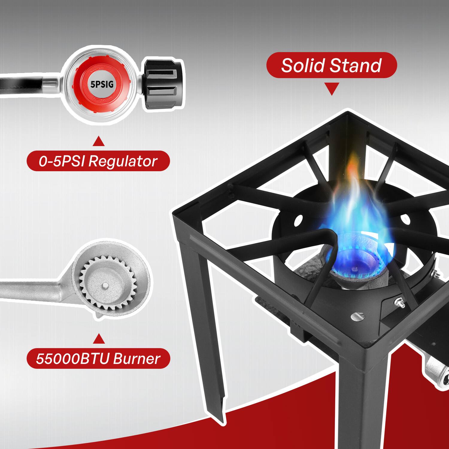 - 5PSIG
- 0-5PSI Regulator
- Solid Stand
- 55000BTU Burner