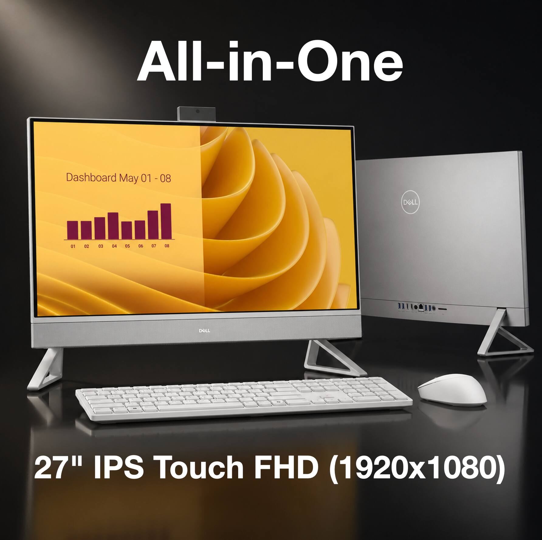All-in-One Dashboard May 01 - 08 - DOLL on D0 23 2 D DN a ON 11108110 DELL 27" IPS Touch FHD (1920x1080)