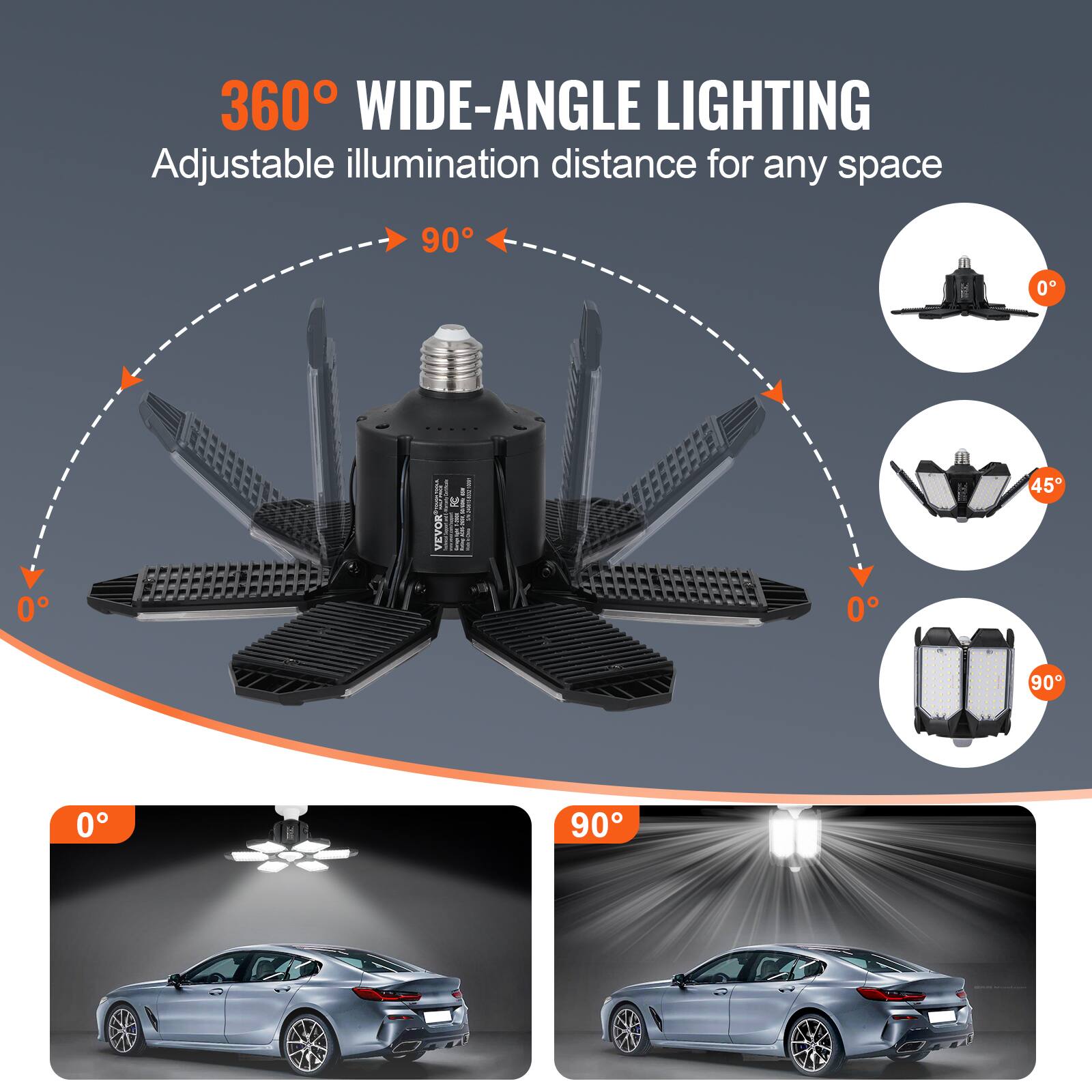 360° WIDE-ANGLE LIGHTING  
Adjustable illumination distance for any space  

- 0°  
- 45°  
- 90°
