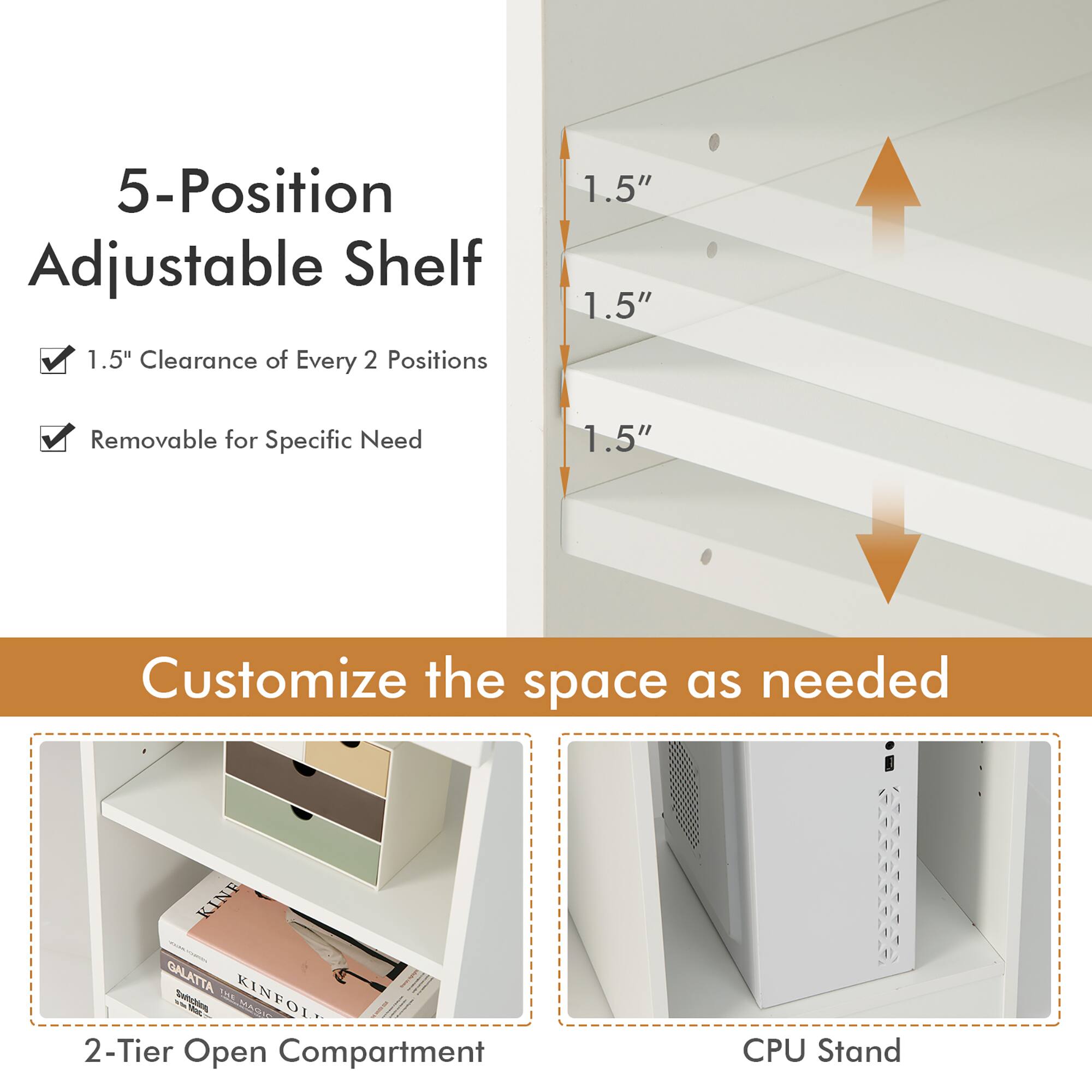 The text on the image is grouped and corrected as follows:

5-Position Adjustable Shelf:

1.5" clearance of every 2 positions
Removable for specific need
1.5" Customize the space as needed

2-Tier Open Compartment CPU Stand:

KINE GALATTA 1HE - SAlcws KINFOL MAOI