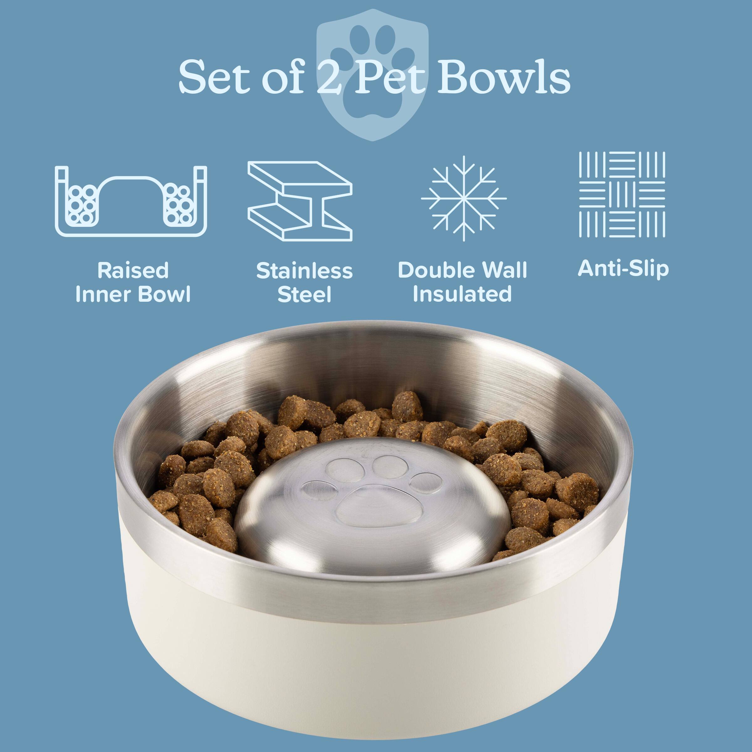 Set of 2 Pet Bowls

- Raised Inner Bowl
- Stainless Steel
- Double Wall Insulated
- Anti-Slip