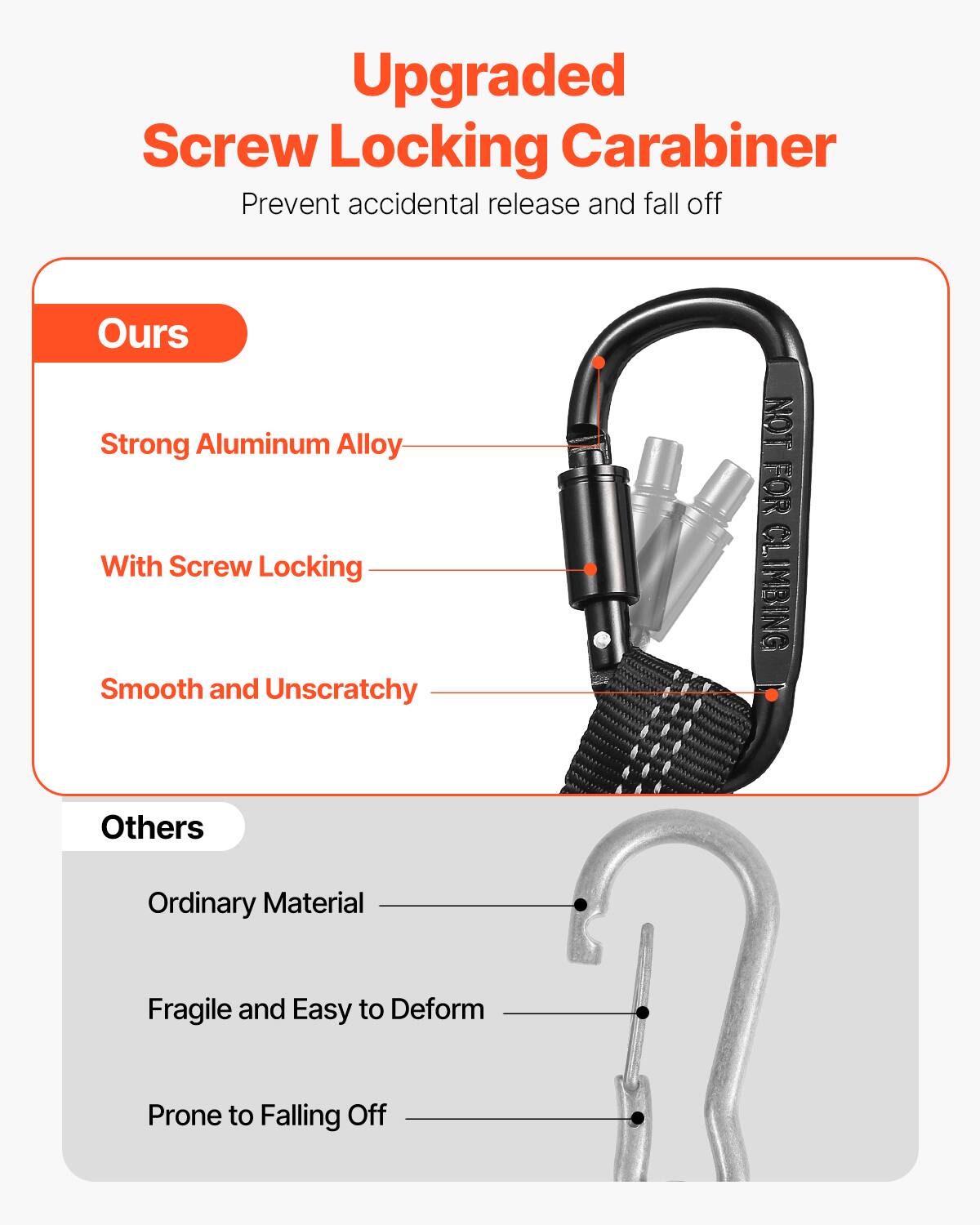 Upgraded Screw Locking Carabiner  
Prevent accidental release and fall off  

Ours  
- Strong Aluminum Alloy  
- With Screw Locking  
- Smooth and Unscratchy  

Others  
- Ordinary Material  
- Fragile and Easy to Deform  
- Prone to Falling Off