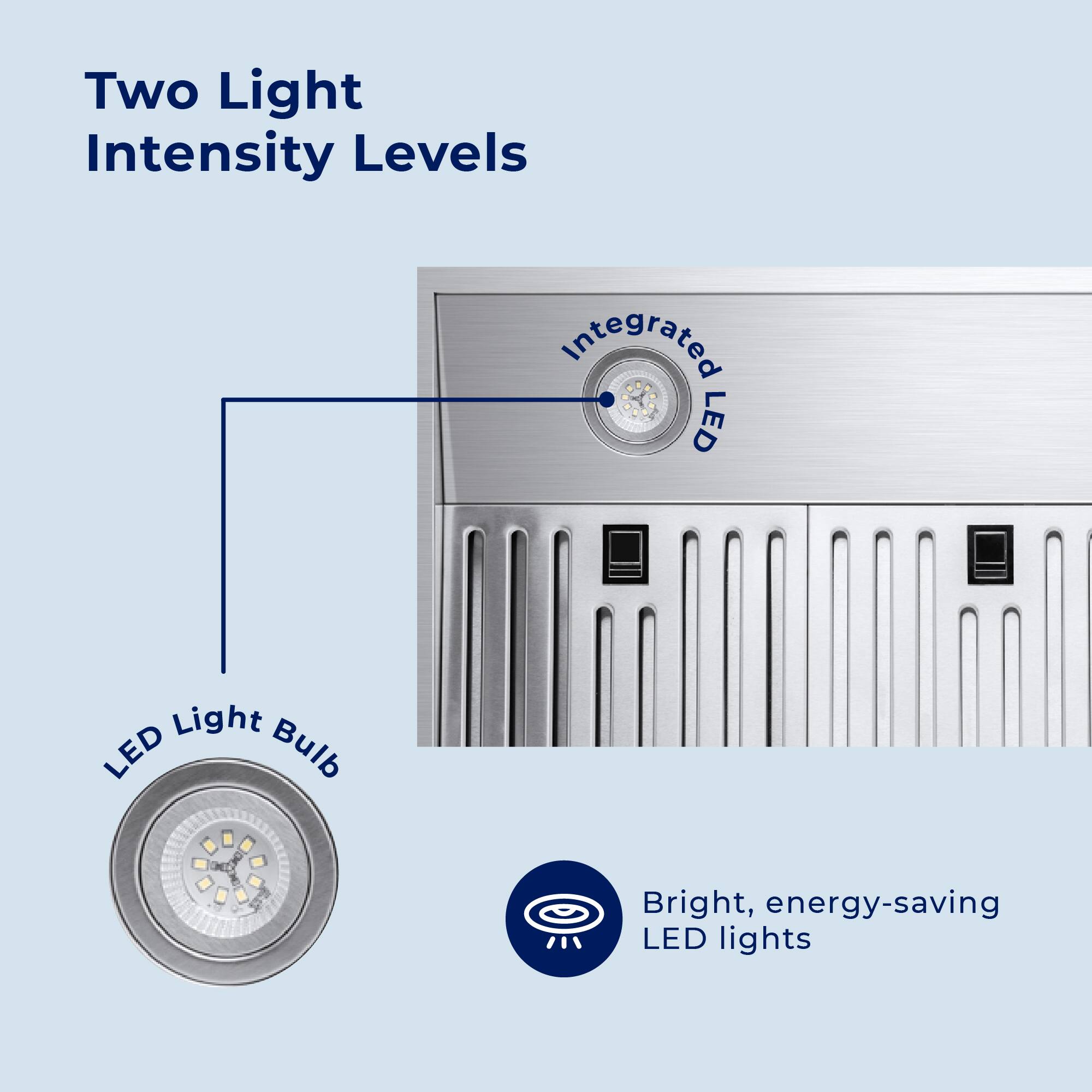 Two Light Intensity Levels, Integrated LED Light, LED Bulb, Bright, energy-saving LED lights