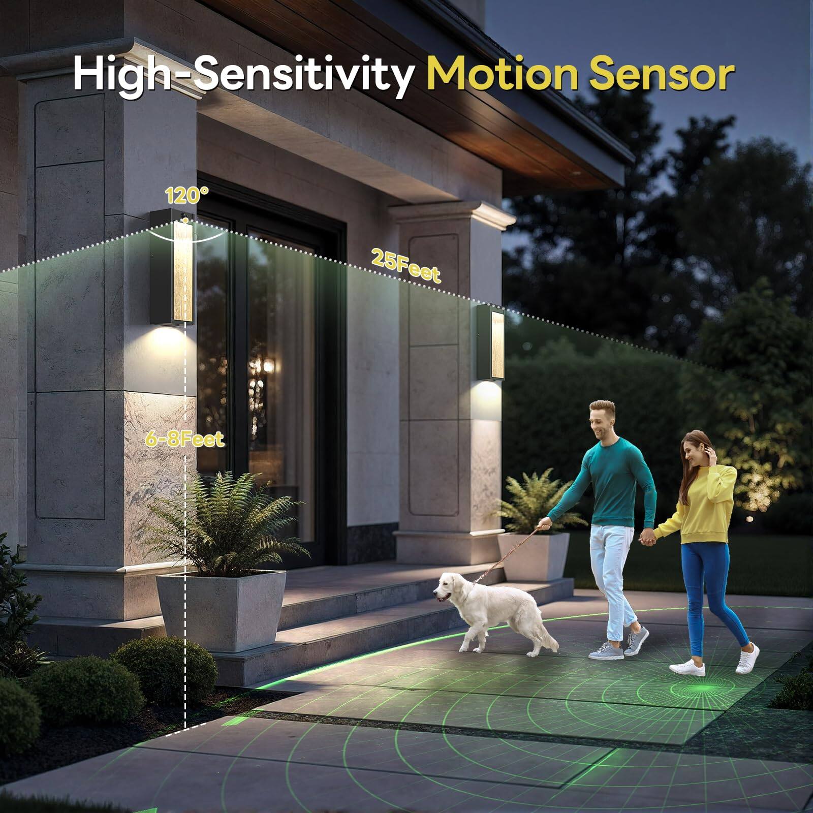 High-Sensitivity Motion Sensor

120°

25 Feet

6-8 Feet