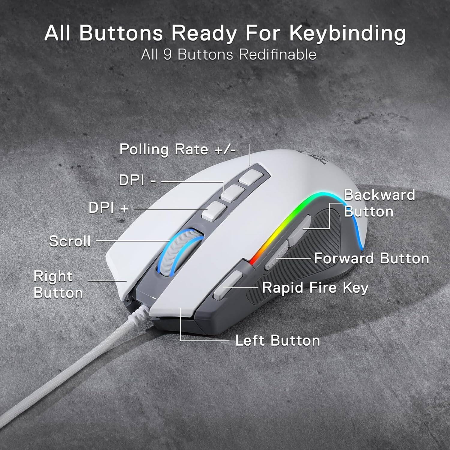 All Buttons Ready For Keybinding  
All 9 Buttons Redifinable  

Polling Rate +/-  
DPI -  
DPI +  
Scroll  
Right Button  
Backward Button  
Forward Button  
Rapid Fire Key  
Left Button