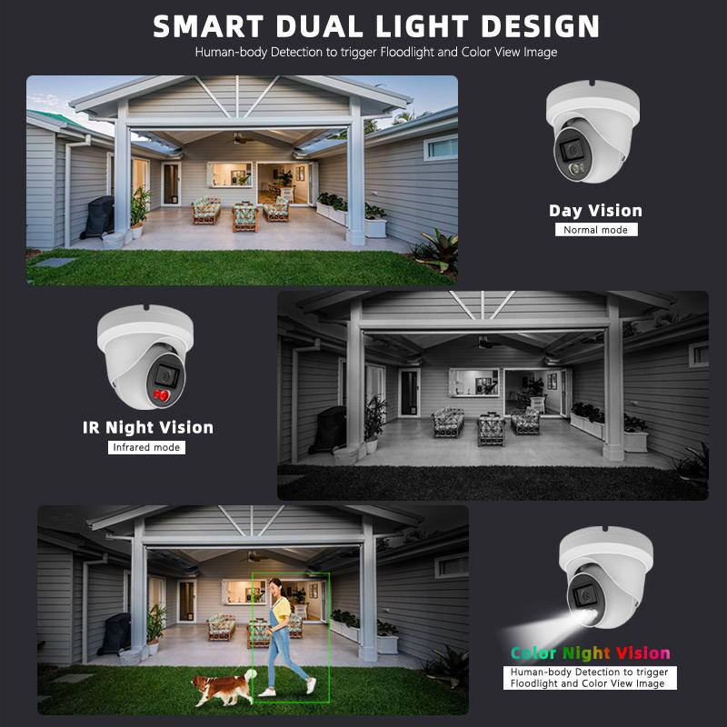 SMART DUAL LIGHT DESIGN  
Human-body Detection to trigger Floodlight and Color View Image  

Day Vision  
Normal mode  

IR Night Vision  
Infrared mode  

Color Night Vision  
Human-body Detection to trigger Floodlight and Color View Image