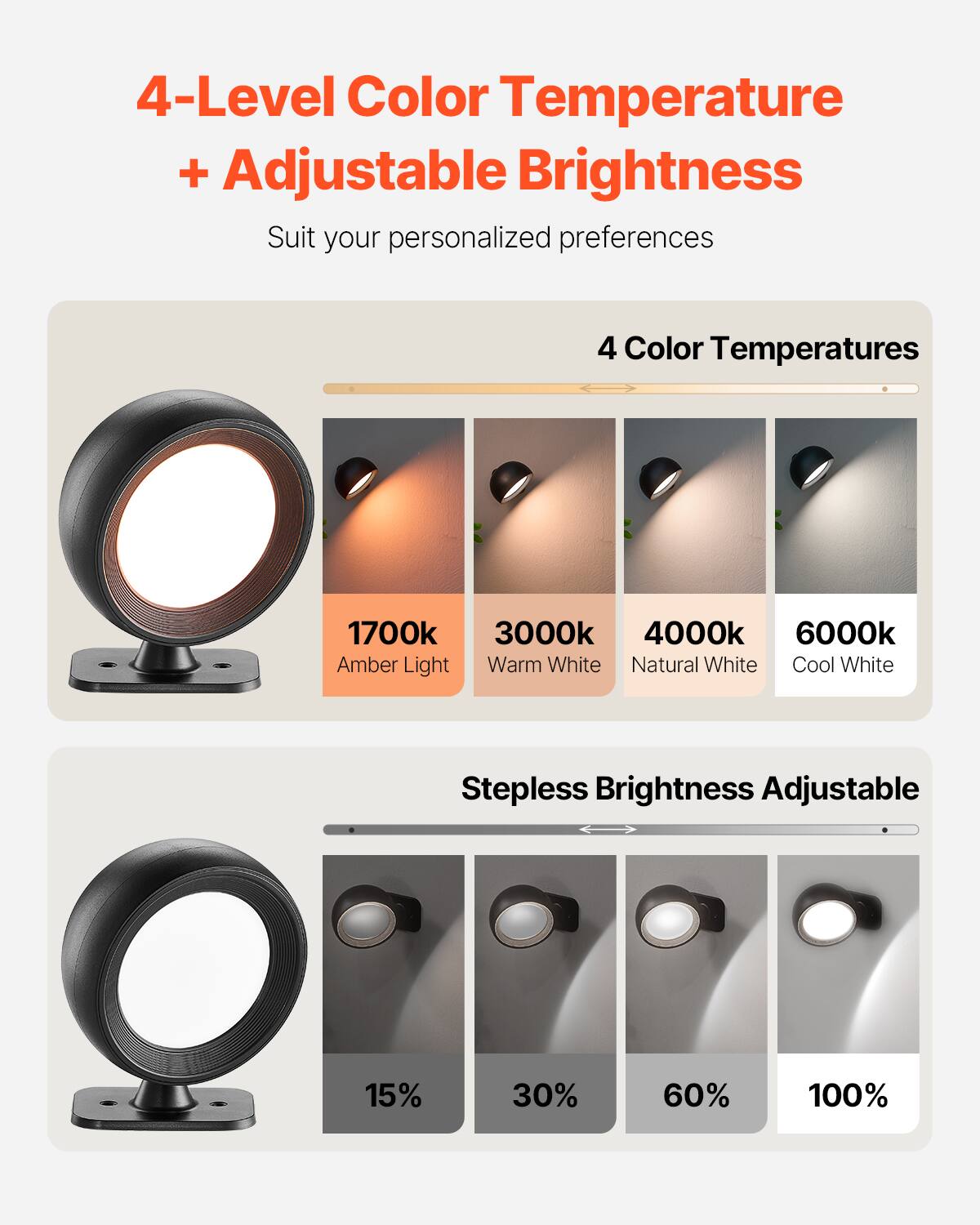 4-Level Color Temperature + Adjustable Brightness  
Suit your personalized preferences  

4 Color Temperatures  
1700k Amber Light  
3000k Warm White  
4000k Natural White  
6000k Cool White  

Stepless Brightness Adjustable  
15%  
30%  
60%  
100%