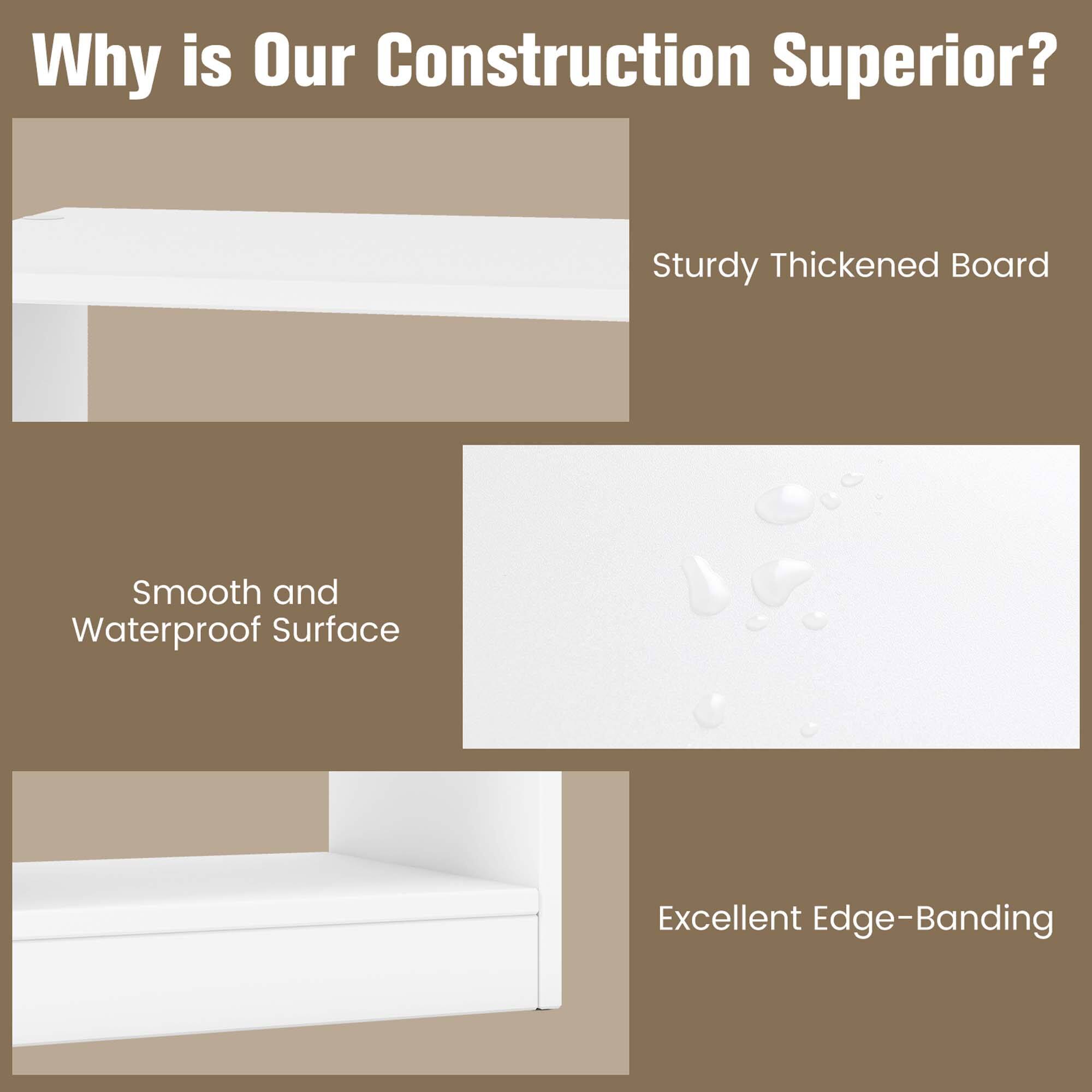 Why is Our Construction Superior?
Sturdy Thickened Board
Smooth and Waterproof Surface
Excellent Edge-Banding
