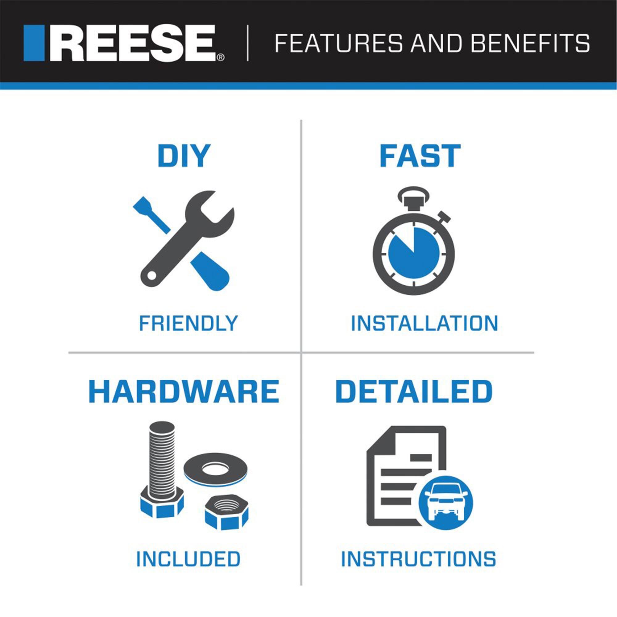 REESE  
FEATURES AND BENEFITS  

DIY FRIENDLY  
FAST INSTALLATION  
HARDWARE INCLUDED  
DETAILED INSTRUCTIONS