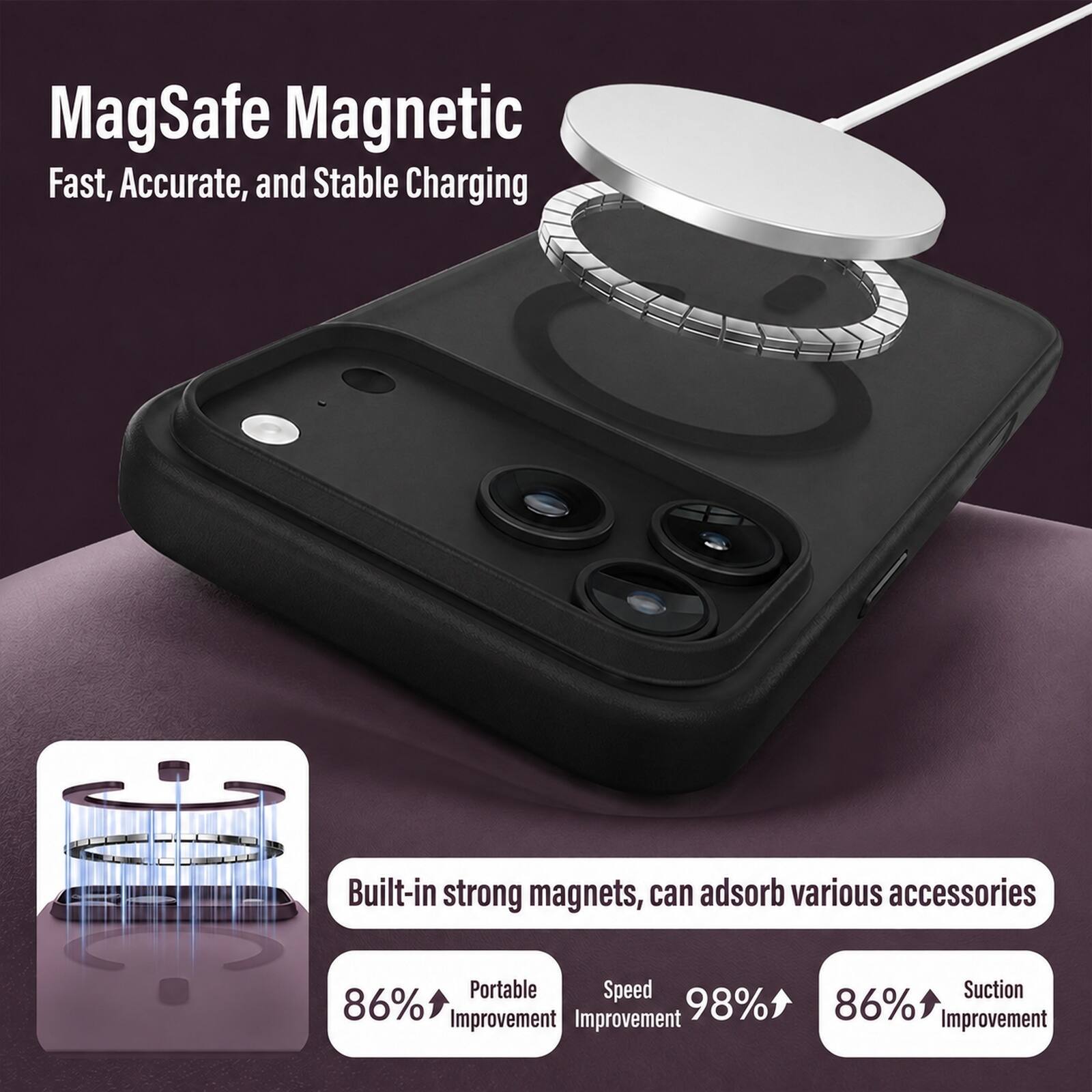 MagSafe Magnetic  
Fast, Accurate, and Stable Charging  

Built-in strong magnets, can adsorb various accessories  

Portable: 86% Improvement  
Speed: 98% Improvement  
Suction: 86% Improvement