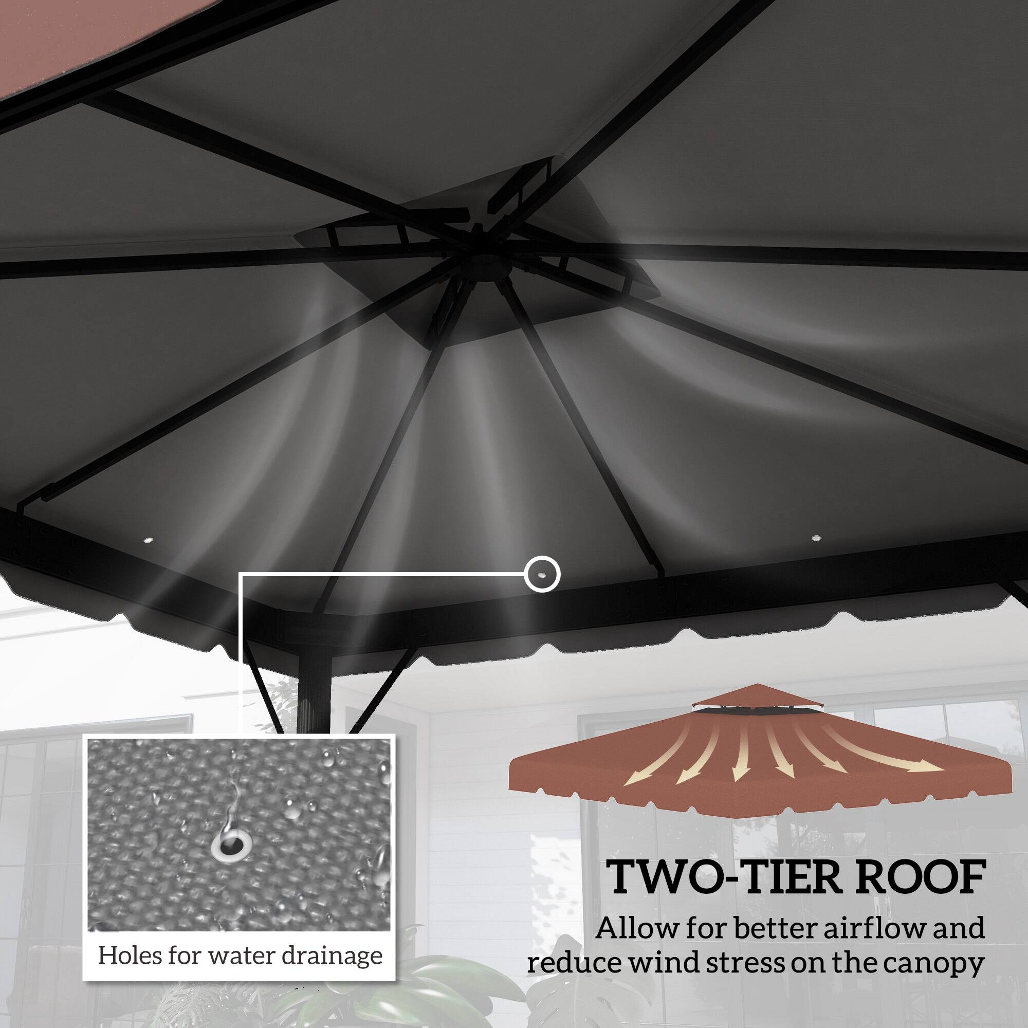 TWO-TIER ROOF, Holes for water drainage, Allow for better airflow and reduce wind stress on the canopy