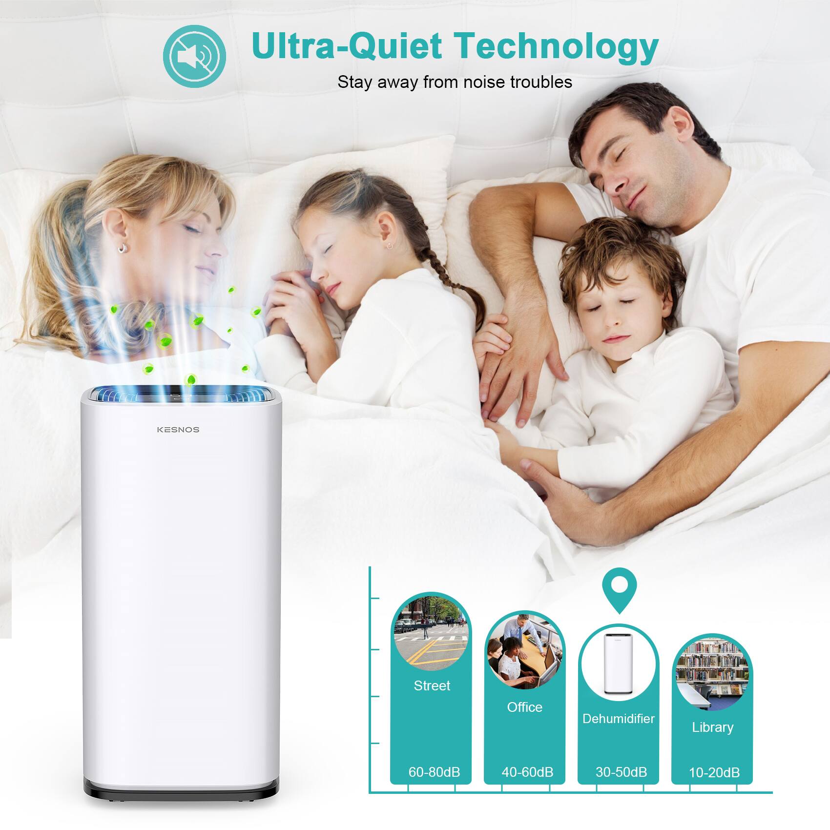 Ultra-Quiet Technology  
Stay away from noise troubles  

SONSX Street Office Dehumidifier Library  
60-80dB 40-60dB 30-50dB 10-20dB