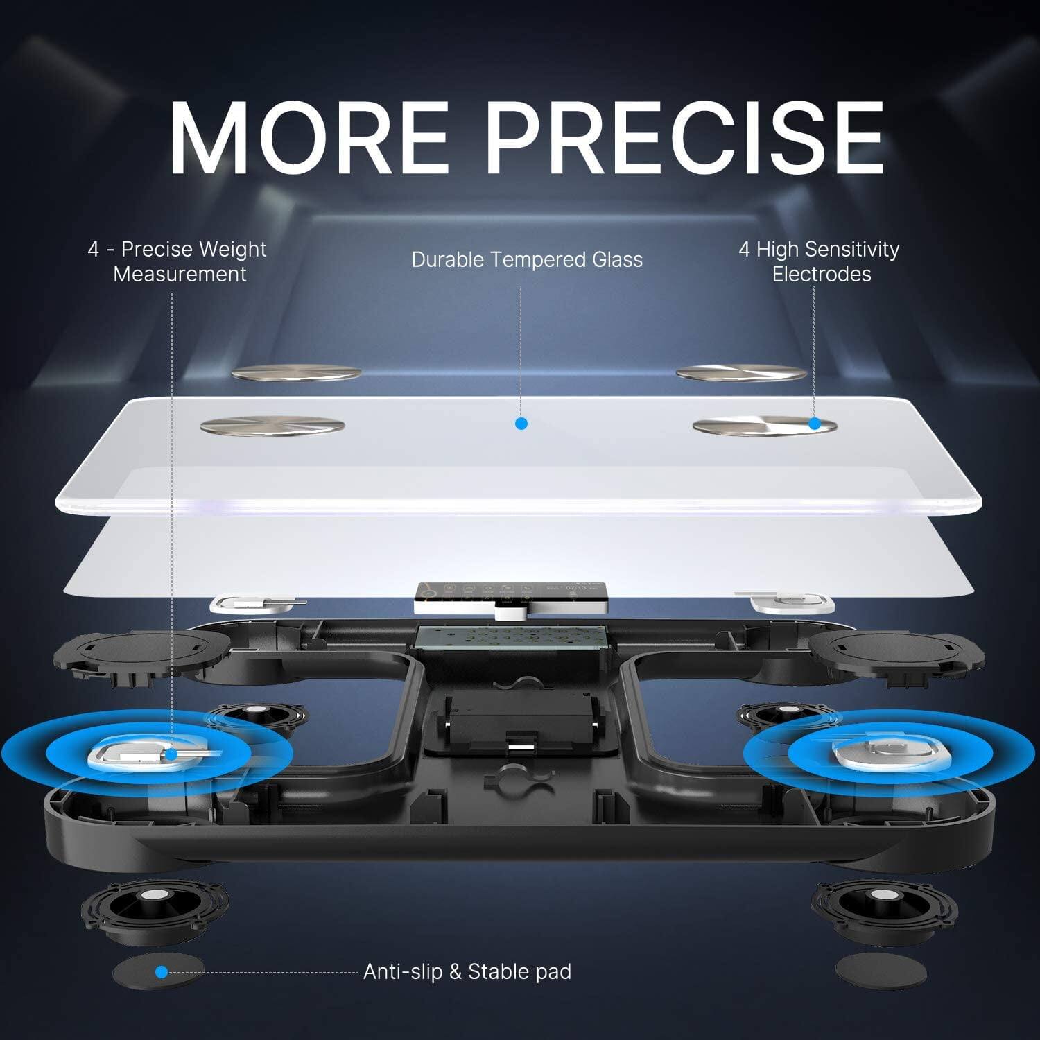 MORE PRECISE  
4 - Precise Weight Measurement  
Durable Tempered Glass  
4 High Sensitivity Electrodes  
Anti-slip & Stable pad