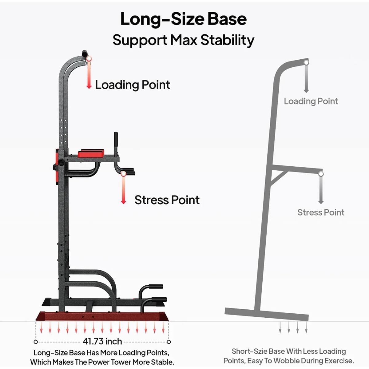 Long-Size Base Support Max Stability

Loading Point
Loading Point
Stress Point
Stress Point

41.73 inch Long-Size Base Has More Loading Points, Which Makes The Power Tower More Stable.

Short-Szie Base With Less Loading Points, Easy To Wobble During Exercise.