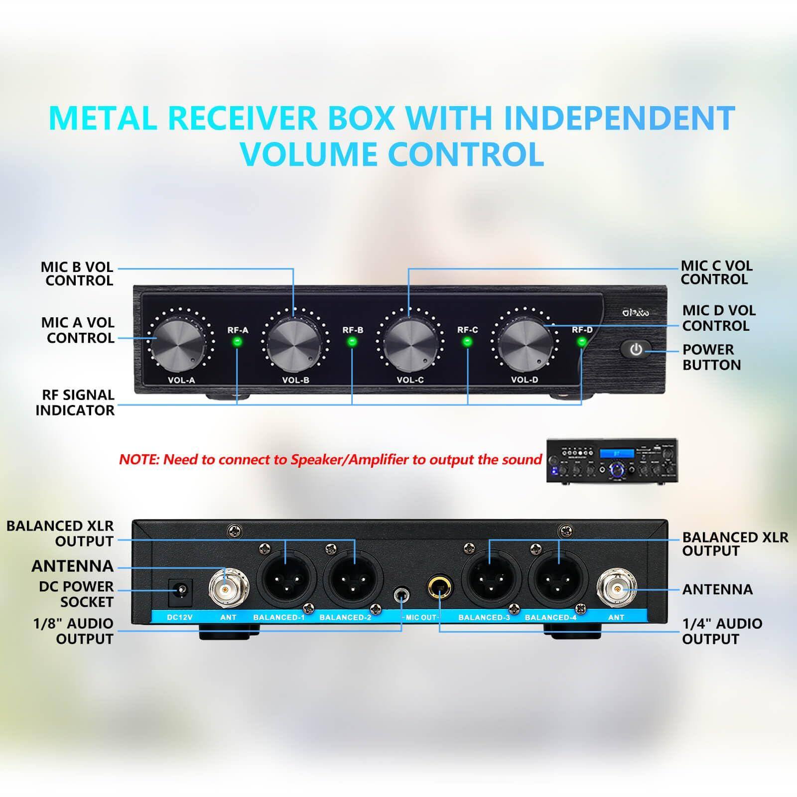 **METAL RECEIVER BOX WITH INDEPENDENT VOLUME CONTROL**

- MIC A VOL CONTROL
- MIC B VOL CONTROL
- MIC C VOL CONTROL
- MIC D VOL CONTROL
- RF SIGNAL INDICATOR
- VOL-A RF-A
- VOL-B RF-B
- VOL-C RF-C
- VOL-D RF-D
- POWER BUTTON

**NOTE:** Need to connect to Speaker/Amplifier to output the sound

- BALANCED XLR OUTPUT
- ANTENNA
- DC POWER SOCKET
- 1/8" AUDIO OUTPUT
- 1/4" AUDIO OUTPUT

**BALANCED XLR OUTPUT**
- ANTENNA
- DC12V
- BALANCED-1
- BALANCED-2
- BALANCED-3
- BALANCED-4
- MIC OUT
- ANT