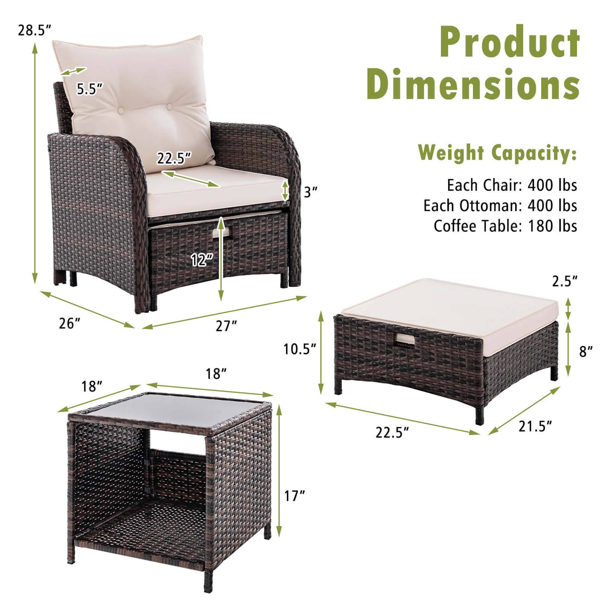 Product Dimensions:
- Chair: 28.5" x 5.5"
- Ottoman: 22.5" x 3"
- Coffee Table: 180 lbs

Weight Capacity:
- Chair: 400 lbs
- Ottoman: 400 lbs
- Coffee Table: 180 lbs
