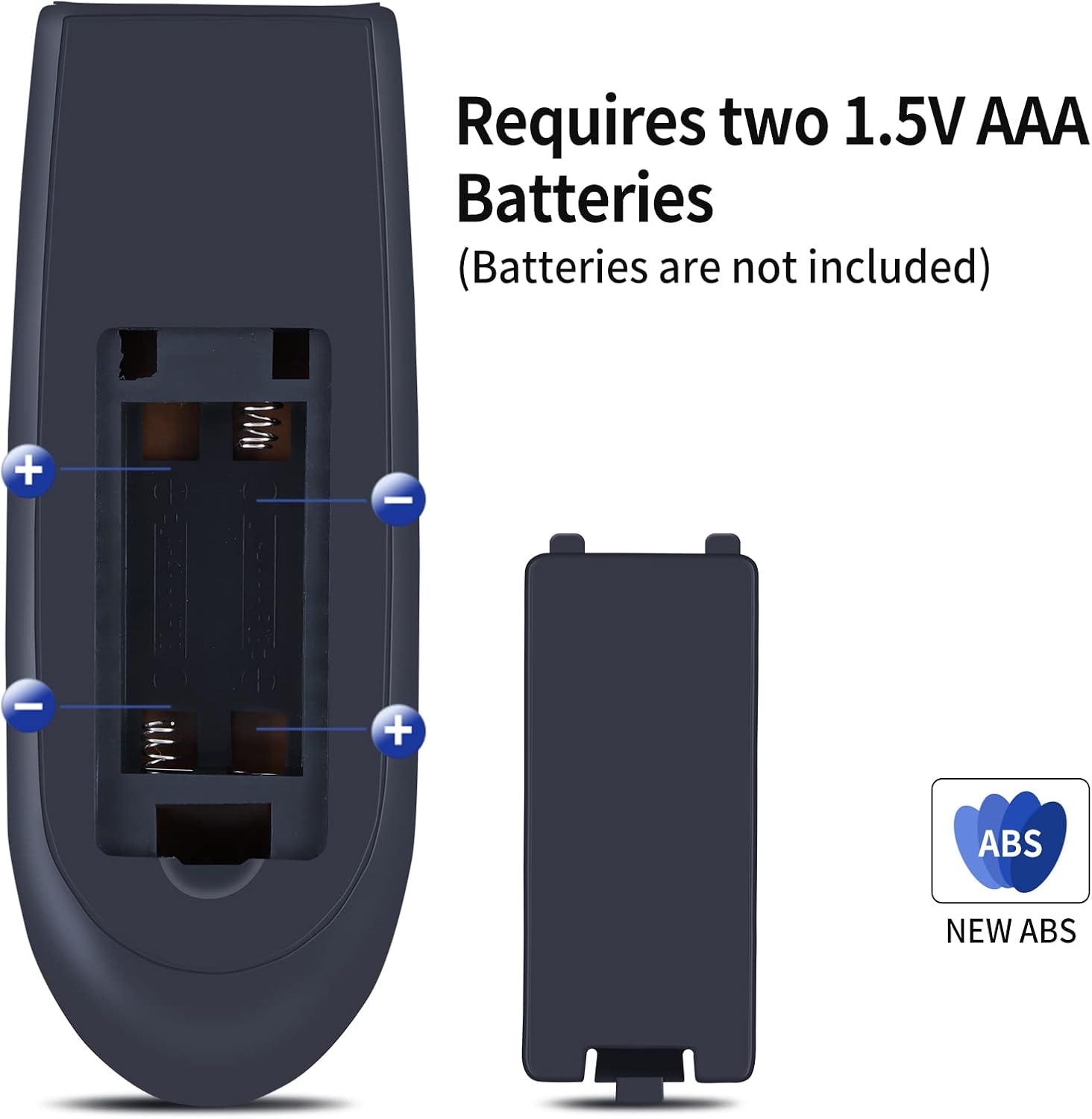 Requires two 1.5V AAA Batteries (Batteries are not included)  
ABS NEW ABS
