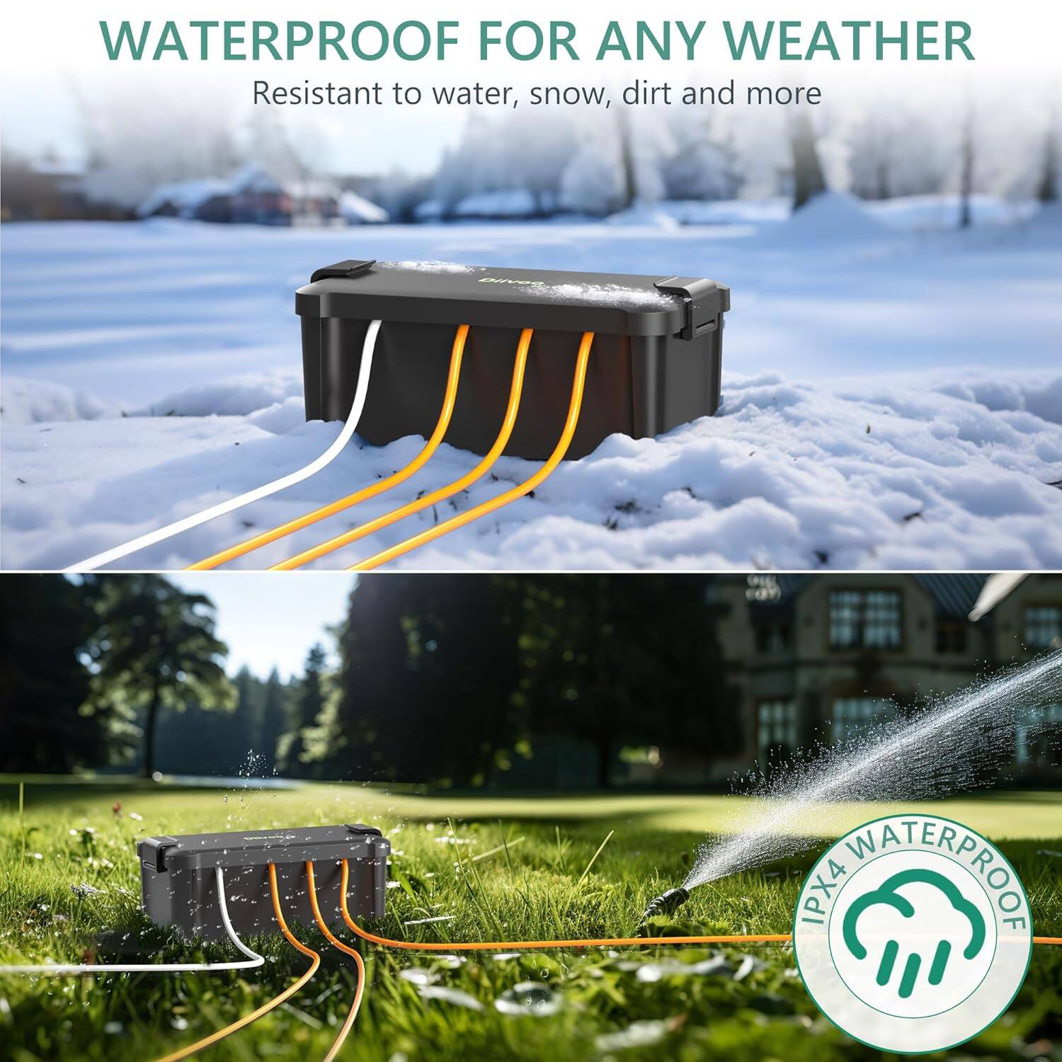WATERPROOF FOR ANY WEATHER  
Resistant to water, snow, dirt and more  

IPX4 WATERPROOF