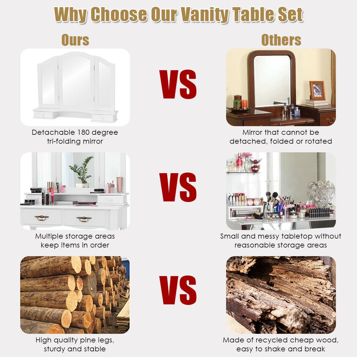 Ours: Detachable 180 degree tri-folding mirror, Multiple storage areas keep items in order, High quality pine legs, sturdy and stable

Others: Mirror that cannot be detached, folded or rotated, Small and messy tabletop without reasonable storage areas, Made of recycled cheap wood, easy to shake and break