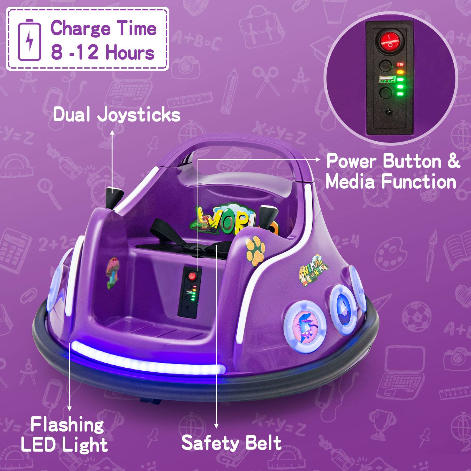 - Charge Time: 8 - 12 Hours
- Dual Joysticks
- Power Button & Media Function
- Flashing LED Light
- Safety Belt