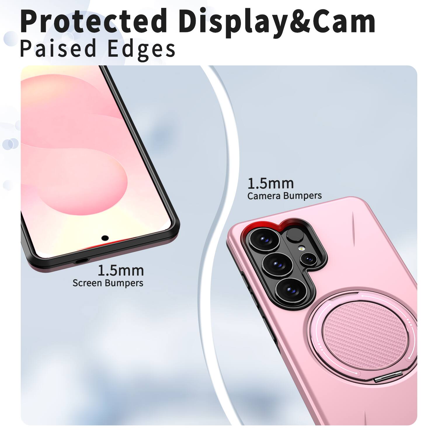 Protected Display & Cam  
Raised Edges  
1.5mm Camera Bumpers  
1.5mm Screen Bumpers