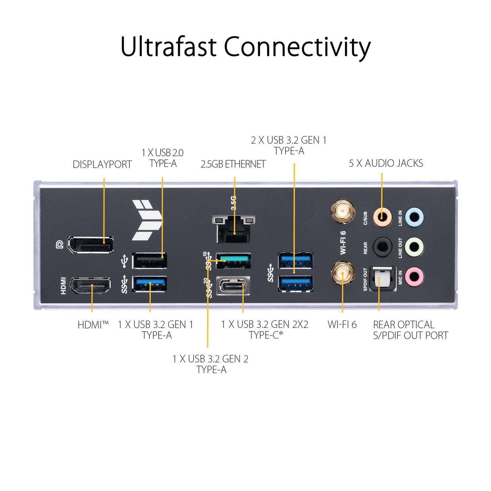 Ultrafast Connectivity

1 X USB 2.0 DISPLAYPORT TYPE-A  
2 X USB 3.2 GEN 1 TYPE-A  
2.5GB ETHERNET  
5 X AUDIO JACKS  
HDMI  
1 X USB 3.2 GEN 1 TYPE-A  
1 X USB 3.2 GEN 2X2 TYPE-C  
WI-FI 6 REAR OPTICAL S/PDIF OUT PORT  
1 X USB 3.2 GEN 2 TYPE-A