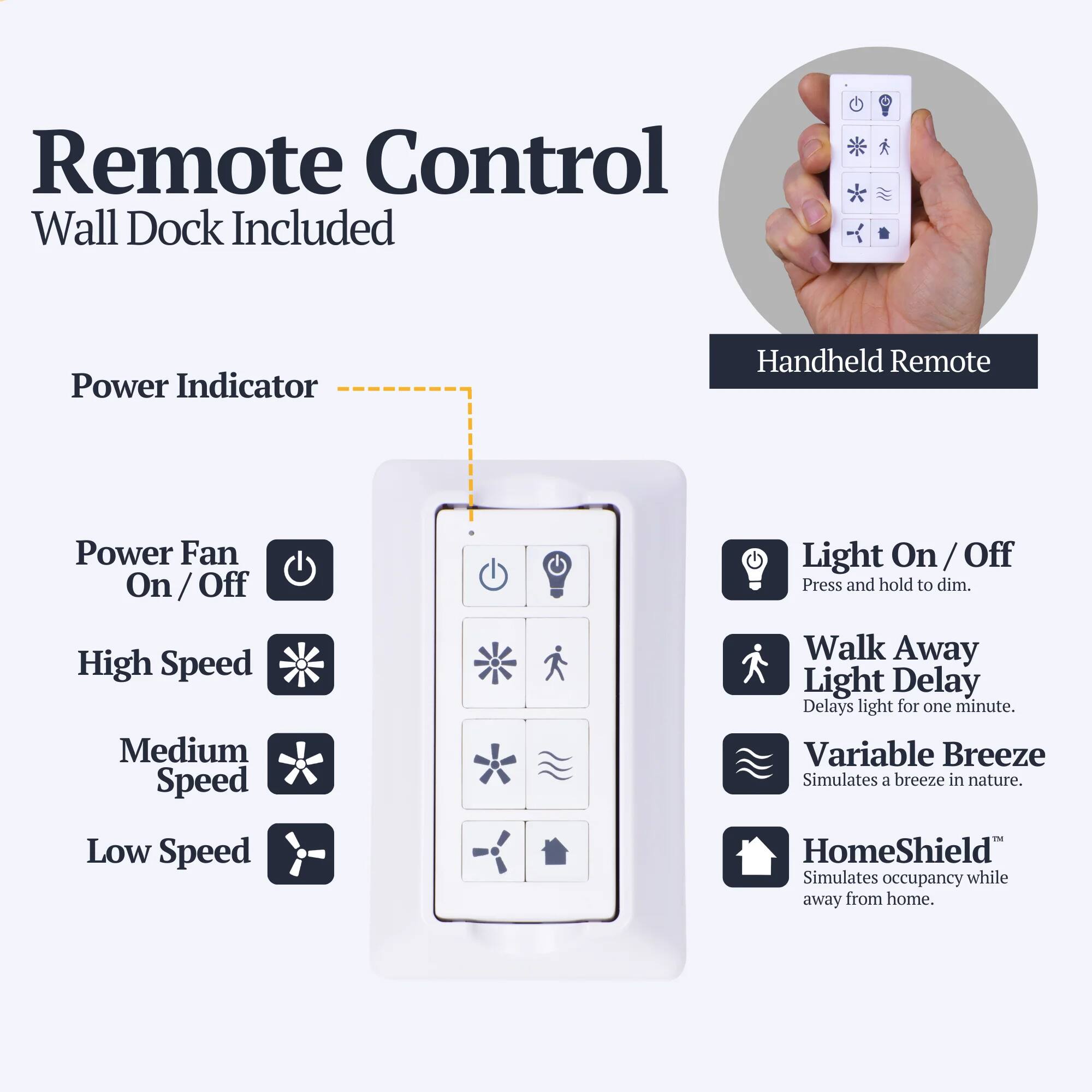 Remote Control  
Wall Dock Included  

Power Indicator  

Handheld Remote  

Power Fan On / Off  
High Speed  
Medium Speed  
Low Speed  

Light On / Off  
Press and hold to dim.  

Walk Away Light Delay  
Delays light for one minute.  

Variable Breeze  
Simulates a breeze in nature.  

HomeShield  
Simulates occupancy while away from home.