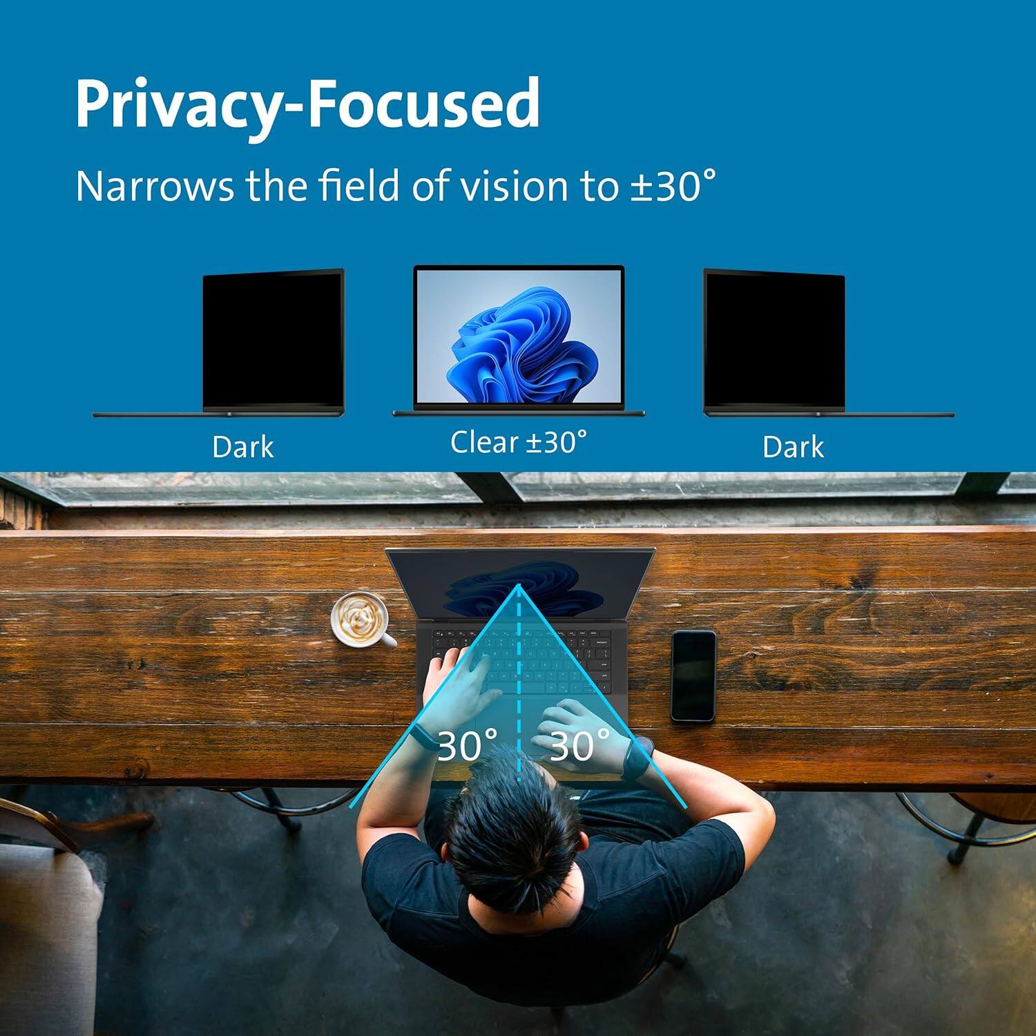 Privacy-Focused  
Narrows the field of vision to ±30°  

Dark  
Clear ±30°  
Dark