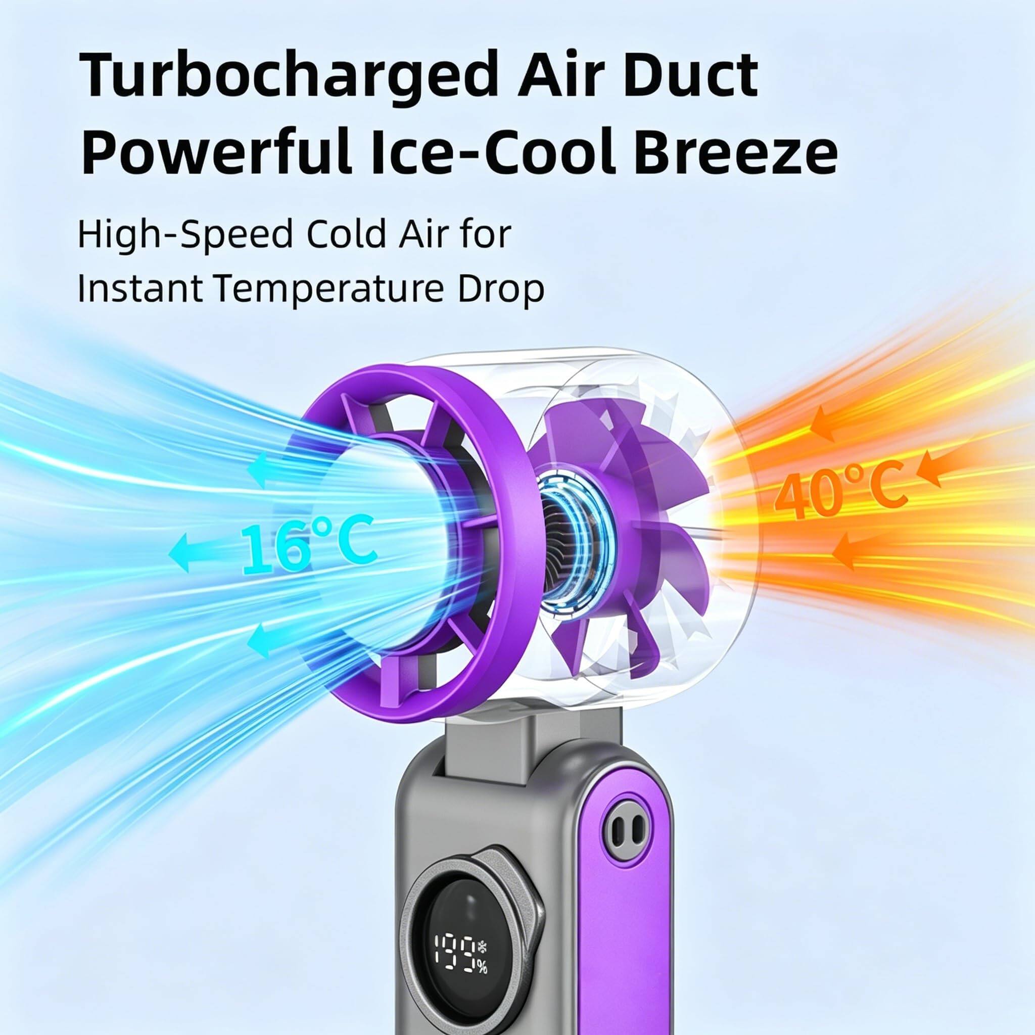 Turbocharged Air Duct Powerful Ice-Cool Breeze  
High-Speed Cold Air for Instant Temperature Drop  
16°C - 40°C